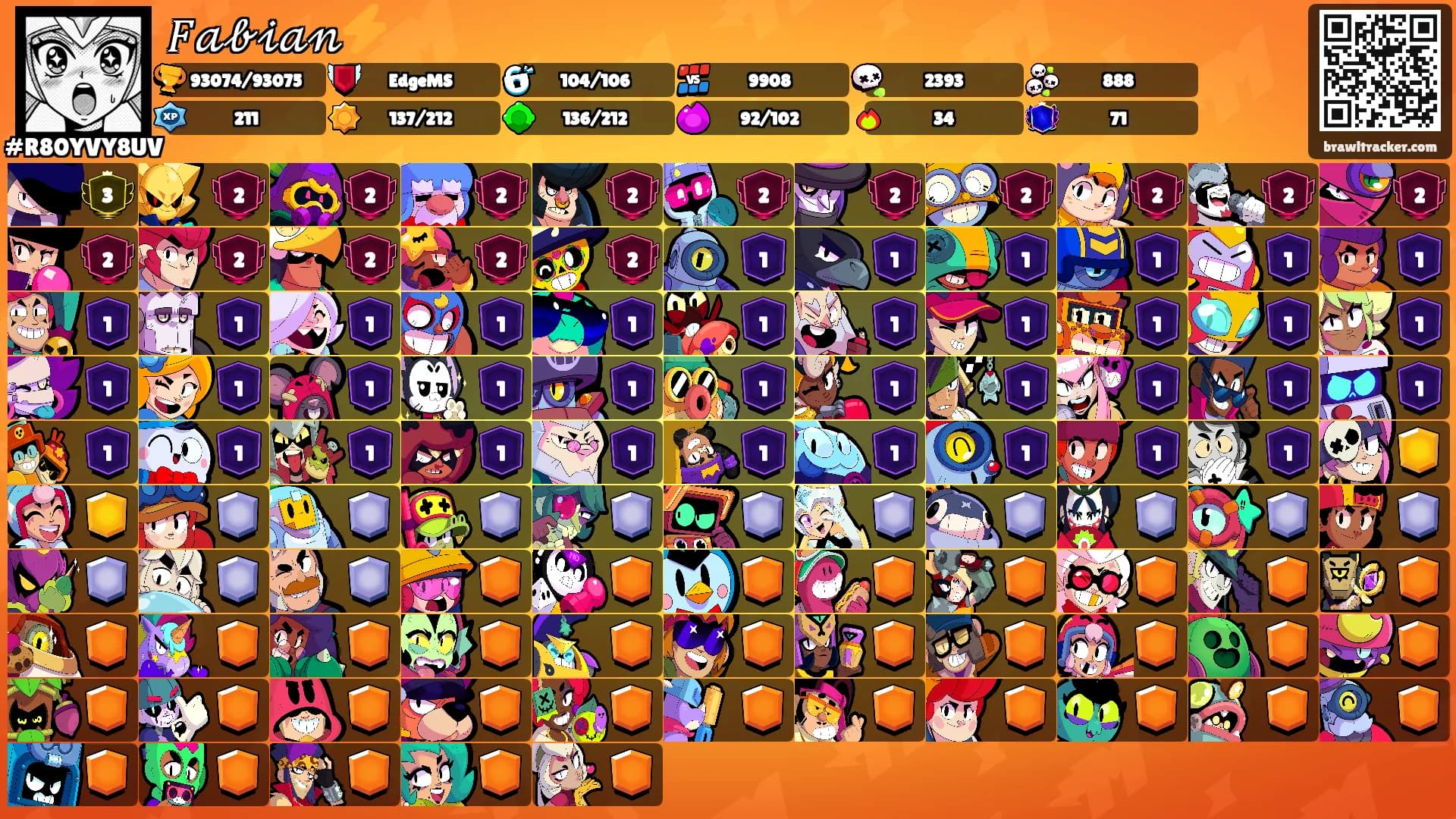 𝐹𝒶𝒷𝒾𝒶𝓃⚡️'s Ranks