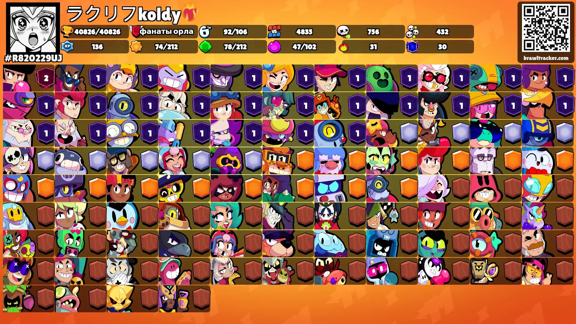 ラクリフkoldy❤️‍🔥's Ranks