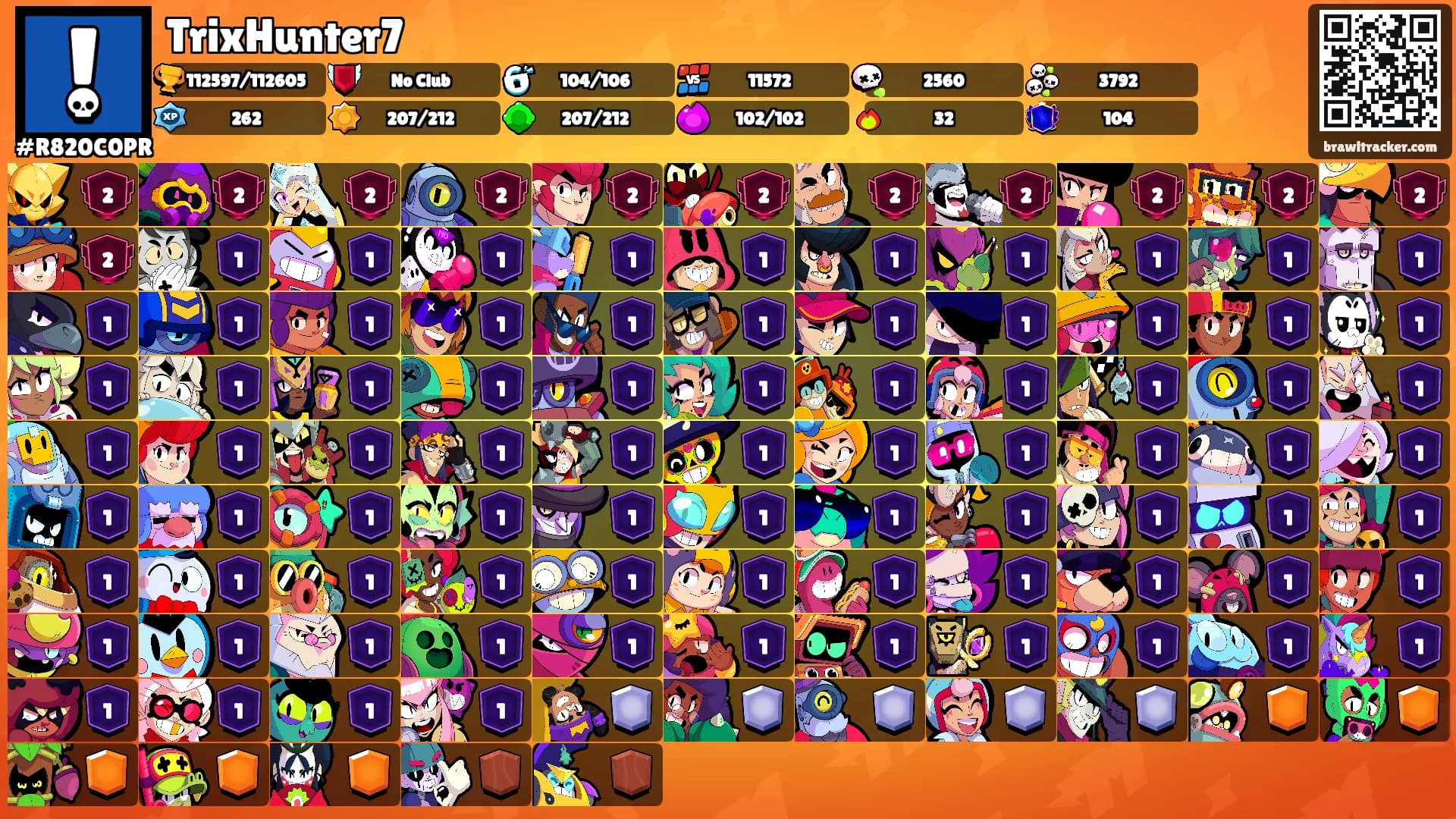 TrixHunter7's Ranks