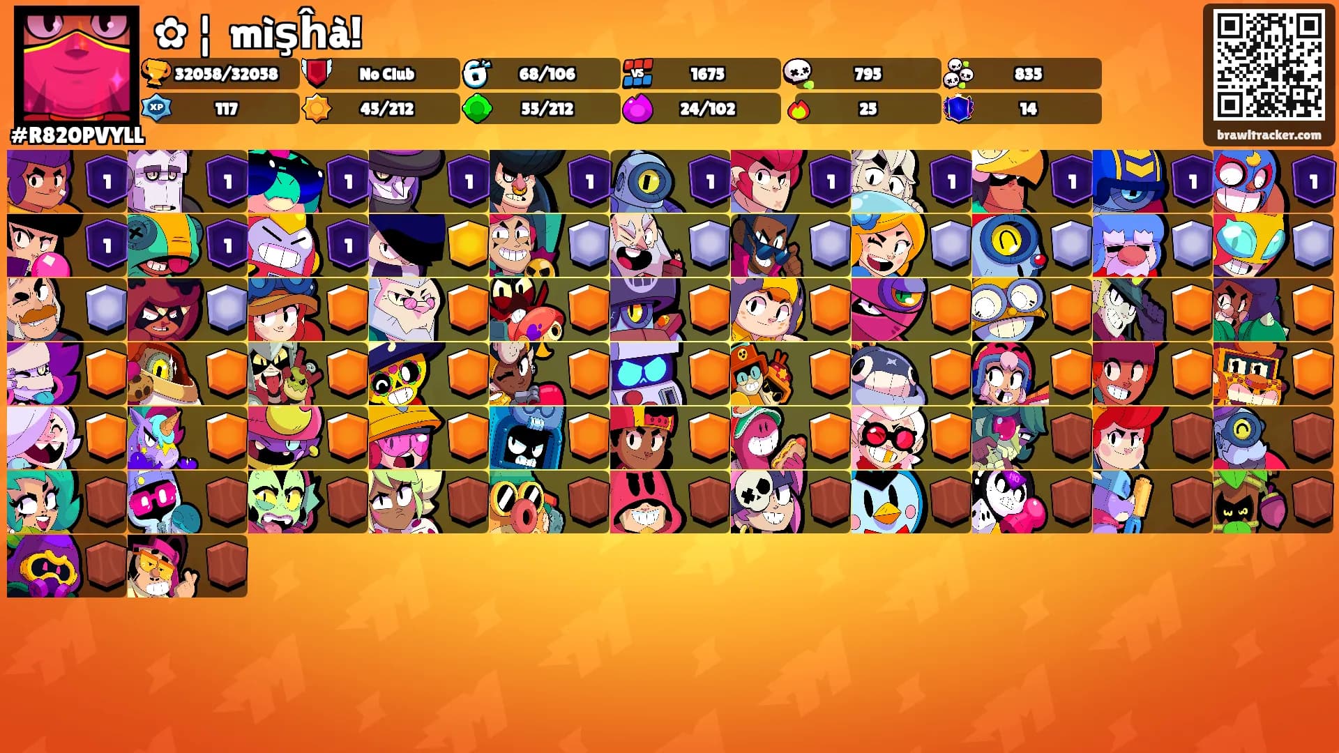 ✿ ¦ ᙢmìşĥà!'s Ranks