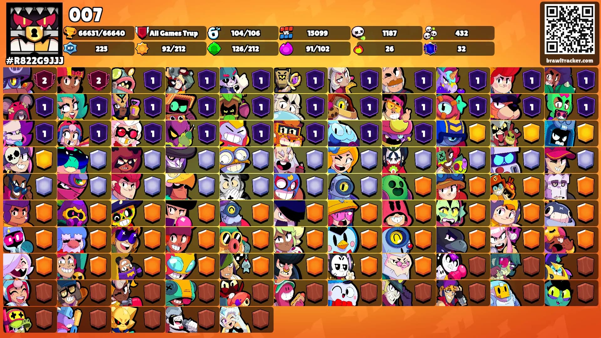 007's Ranks