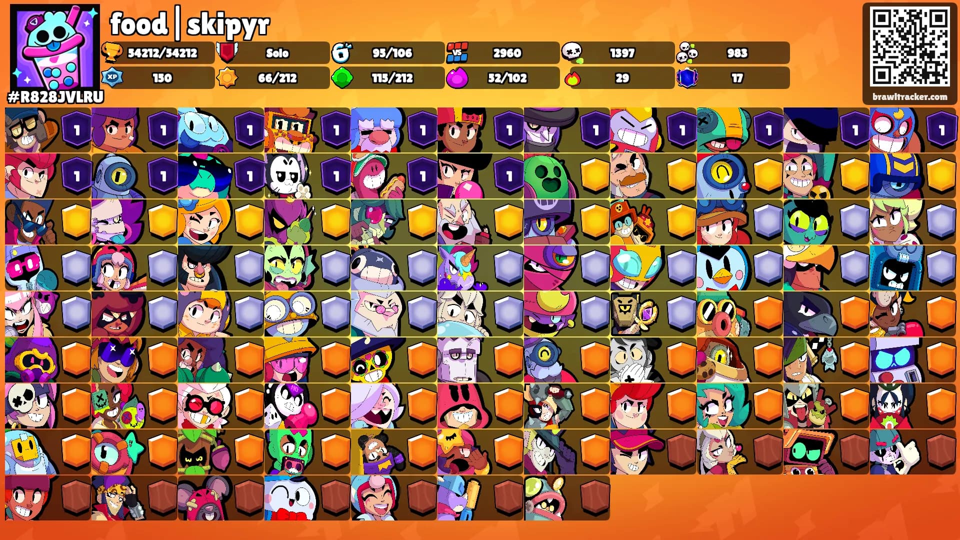 food|skipyr's Ranks