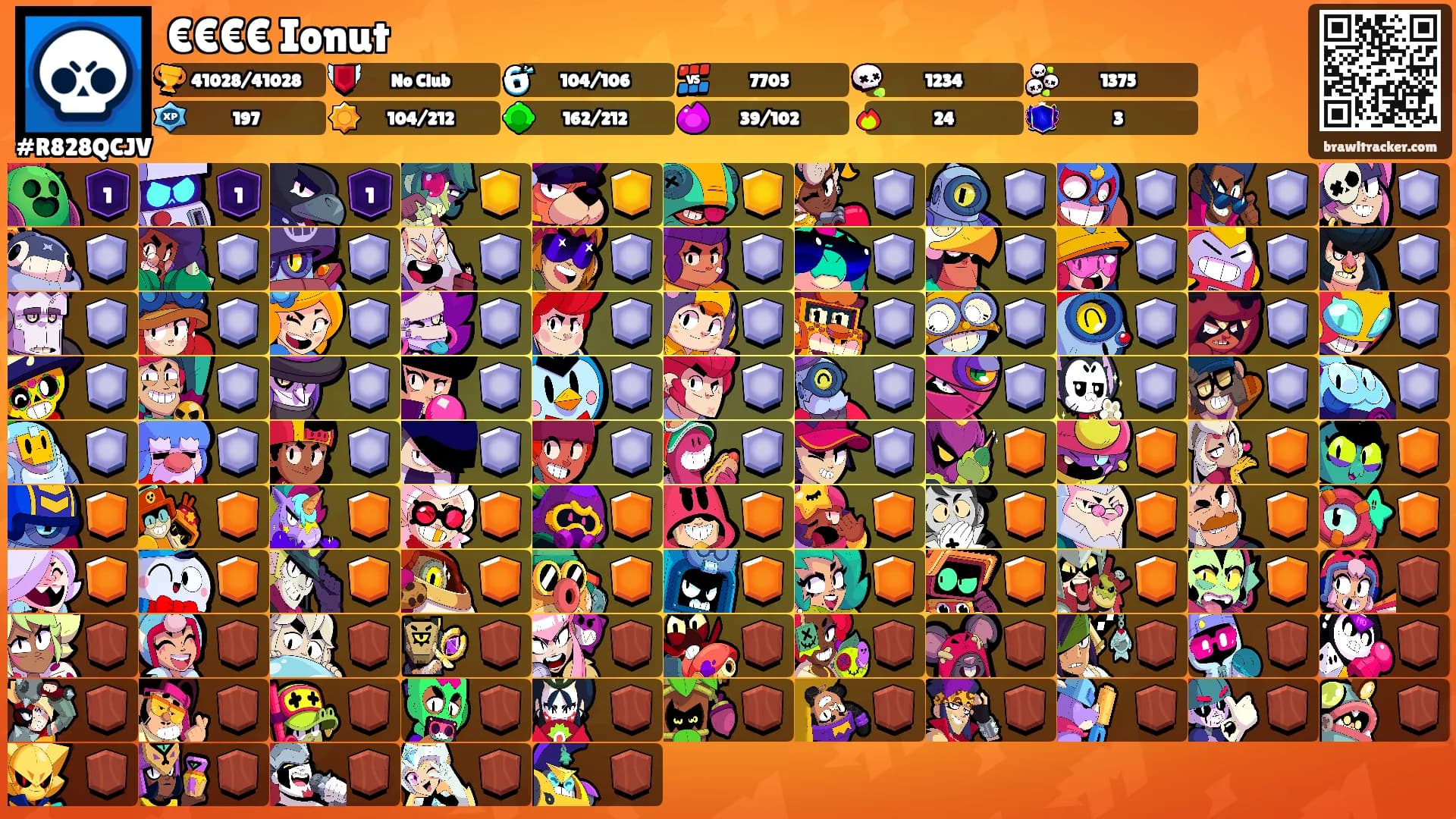 €€€€ Ionut's Ranks