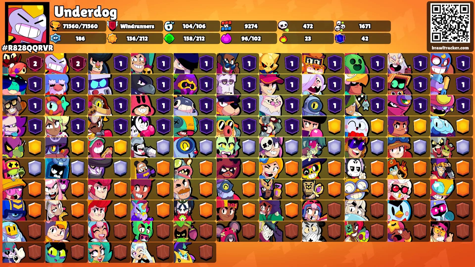 Underdog's Ranks