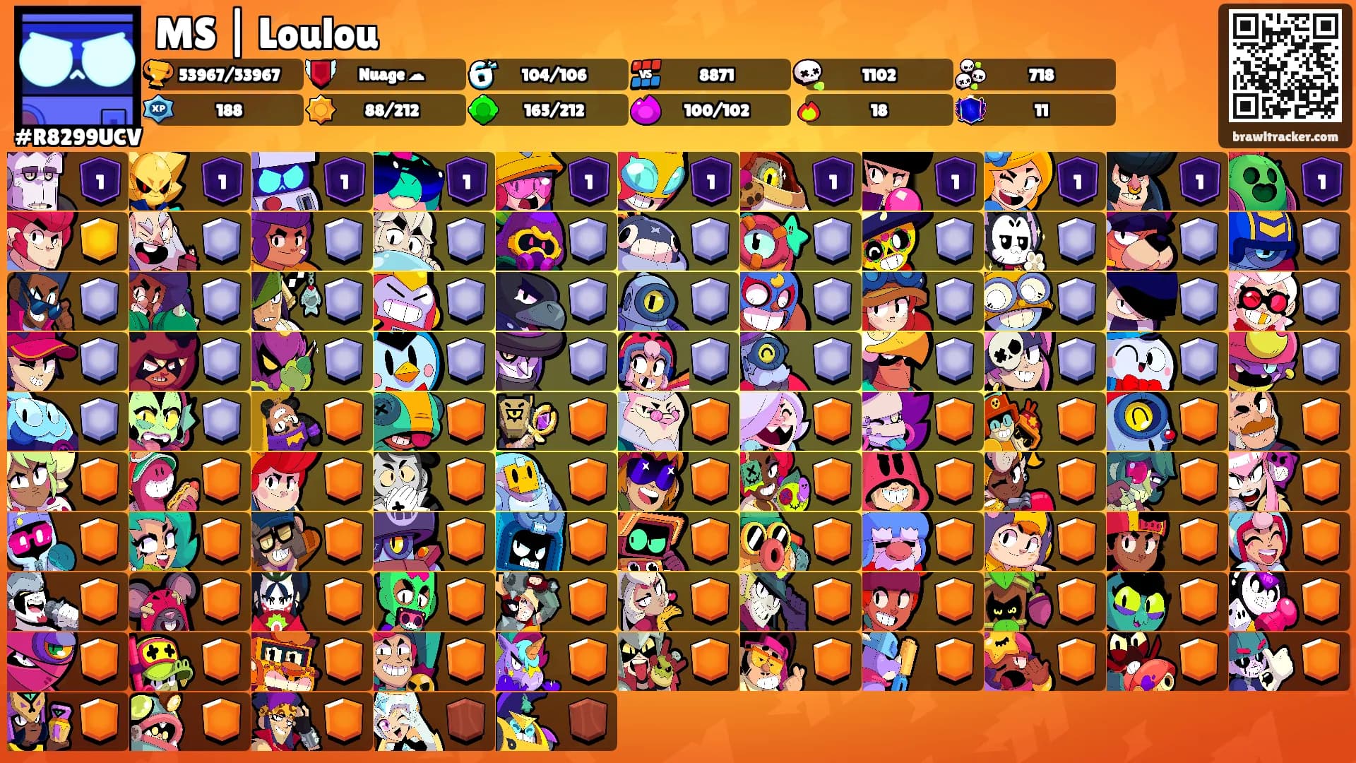 MS | Loulou's Ranks