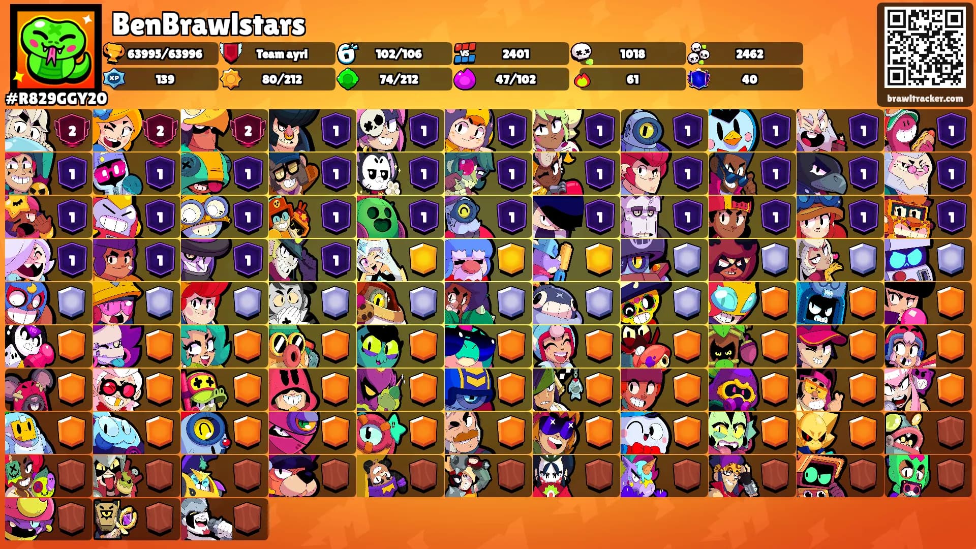 BenBrawlstars's Ranks