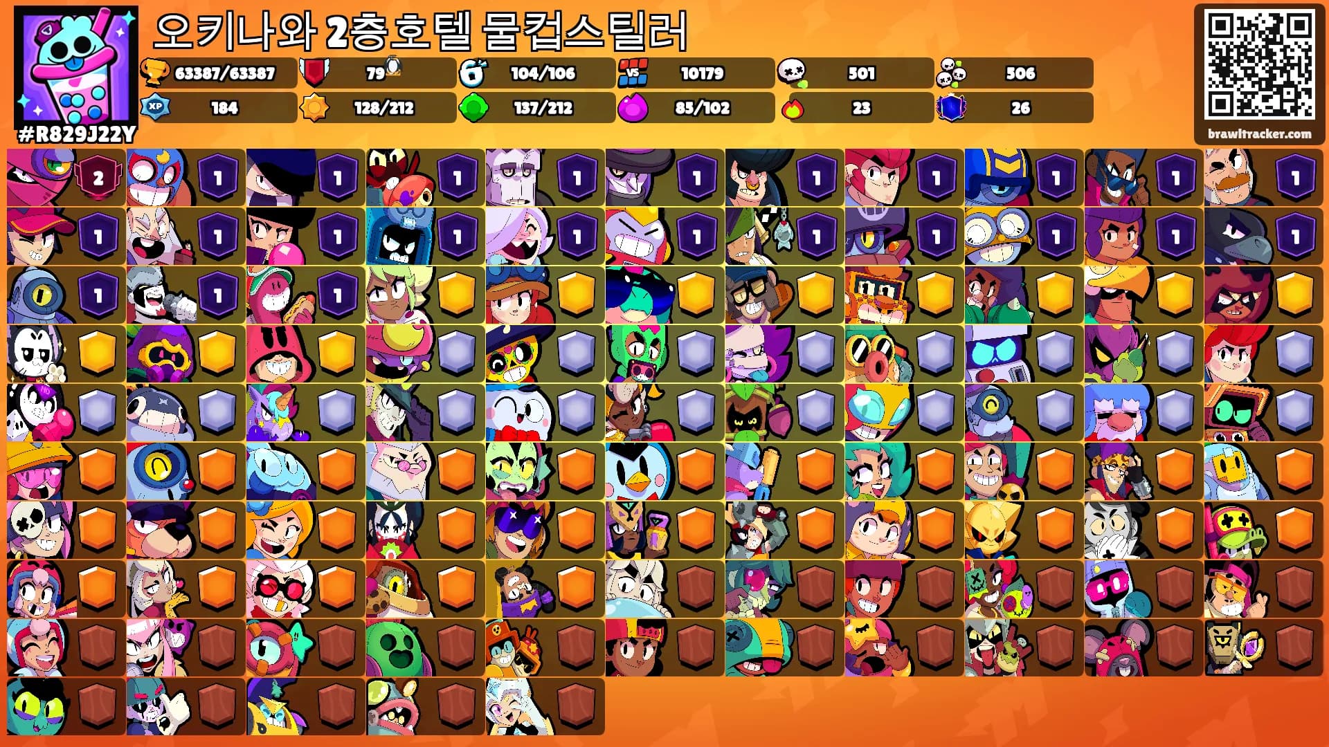 오키나와 2층호텔 물컵스틸러's Ranks
