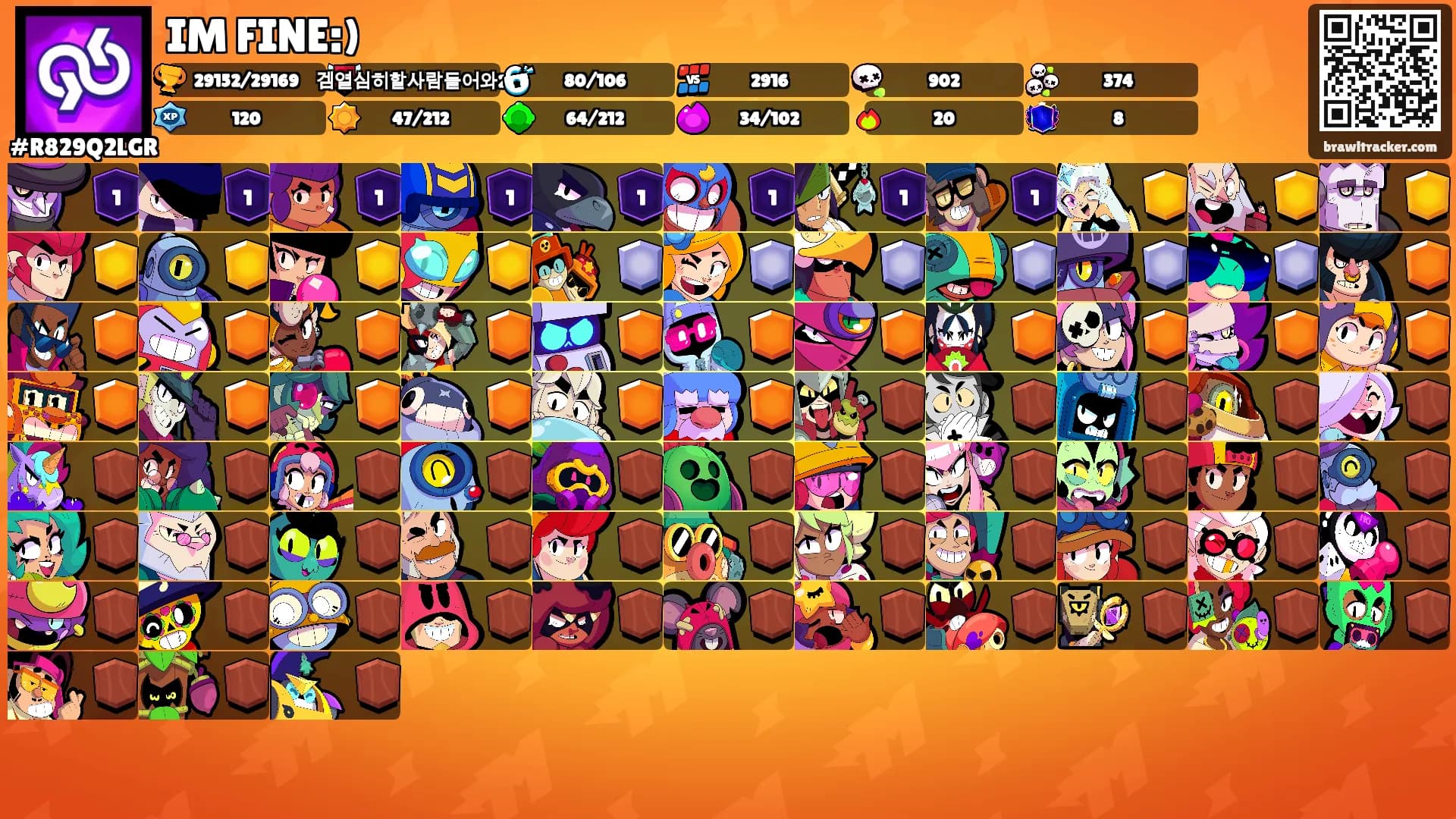 IM FINE:)'s Ranks