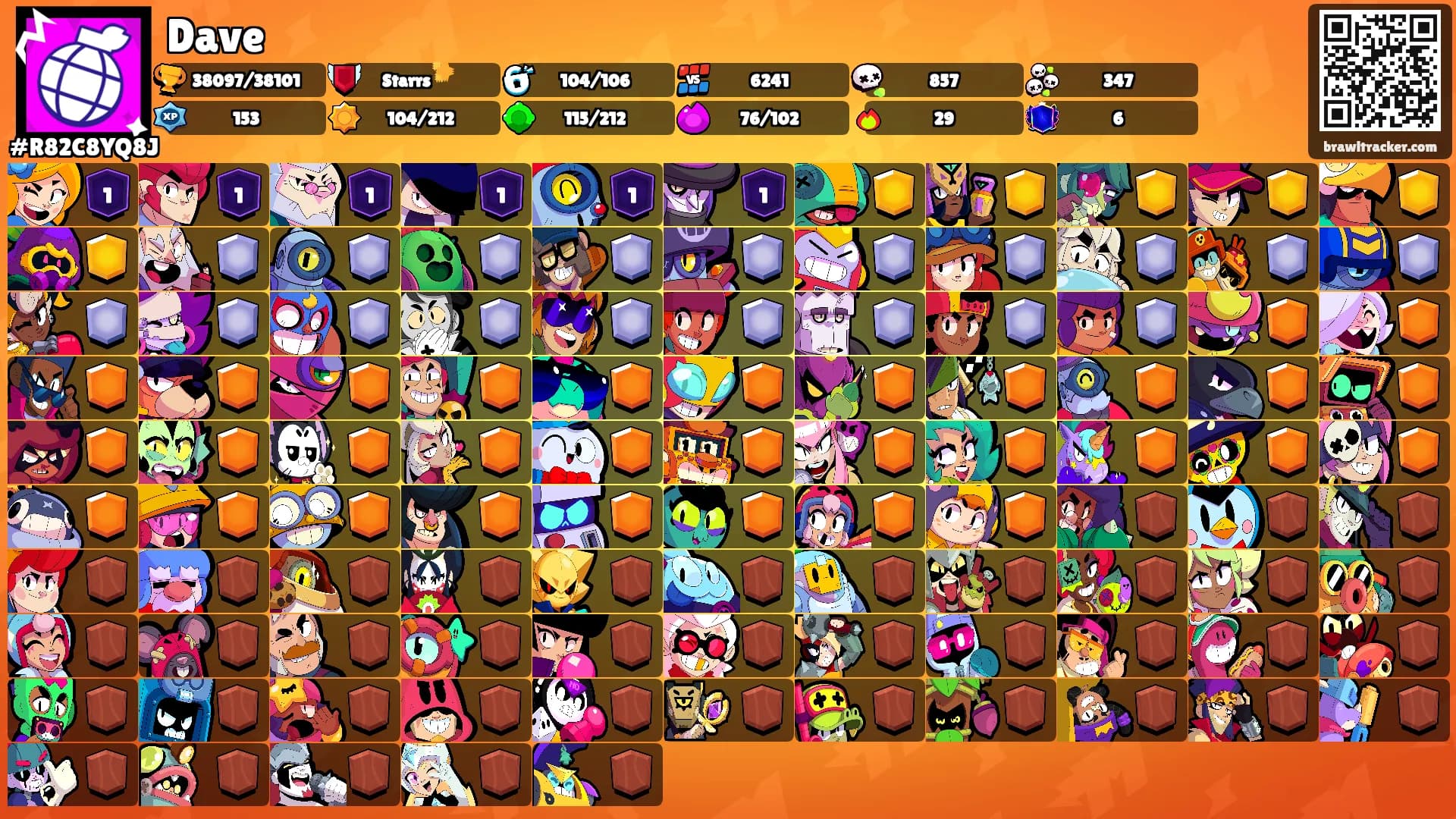 Dave's Ranks