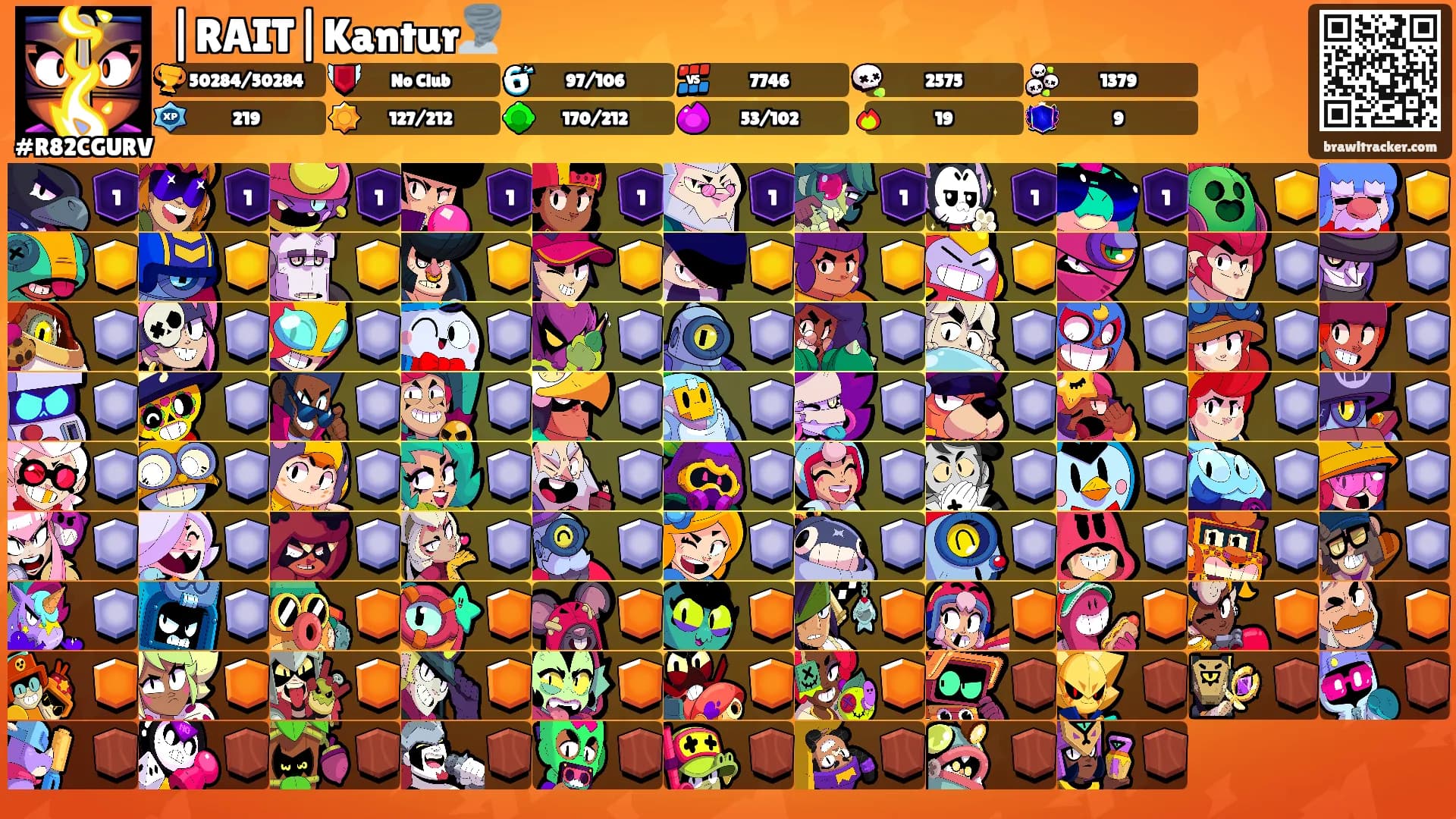 |RAIT|Kantur🌪️'s Ranks
