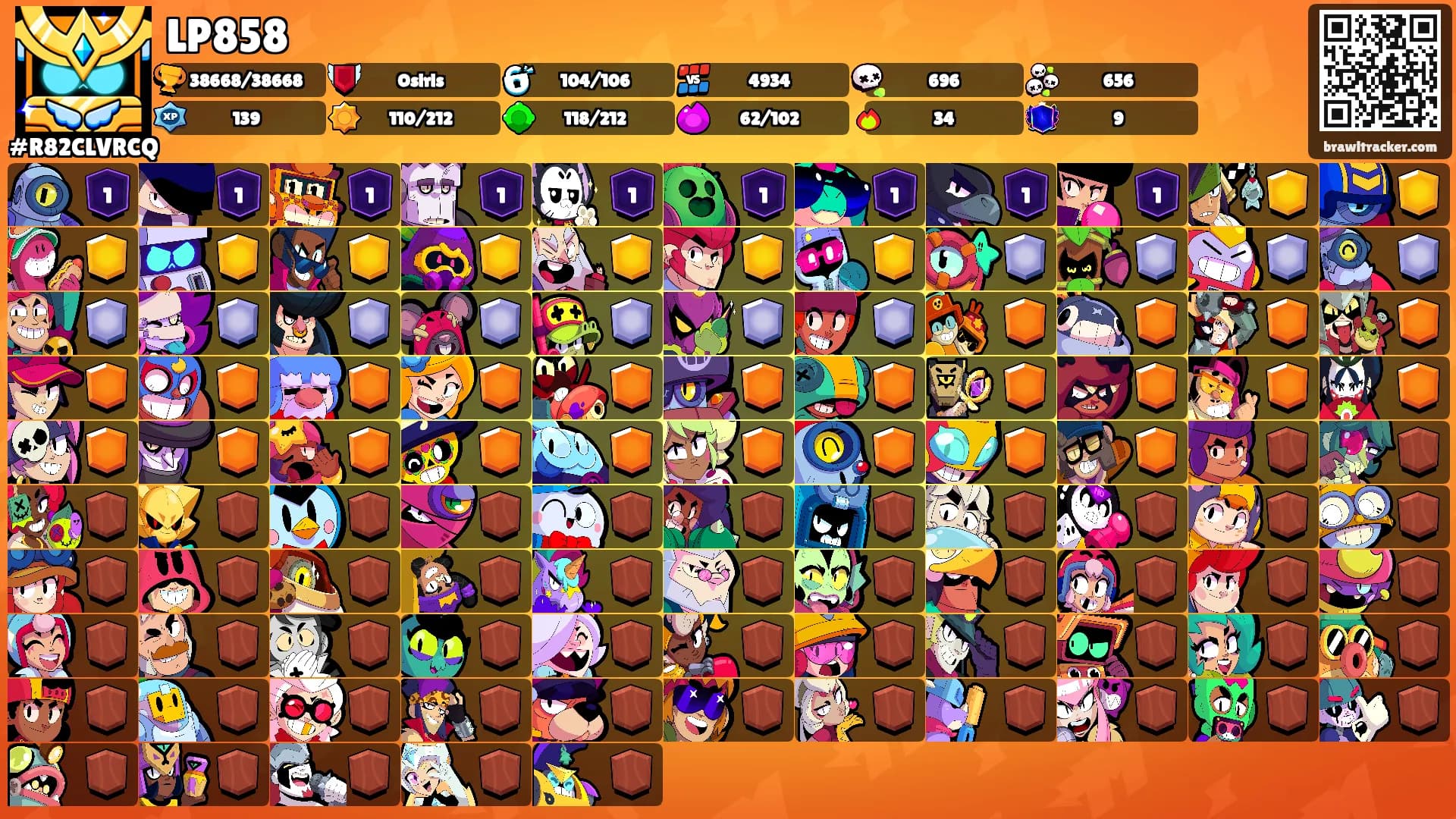 LP858's Ranks