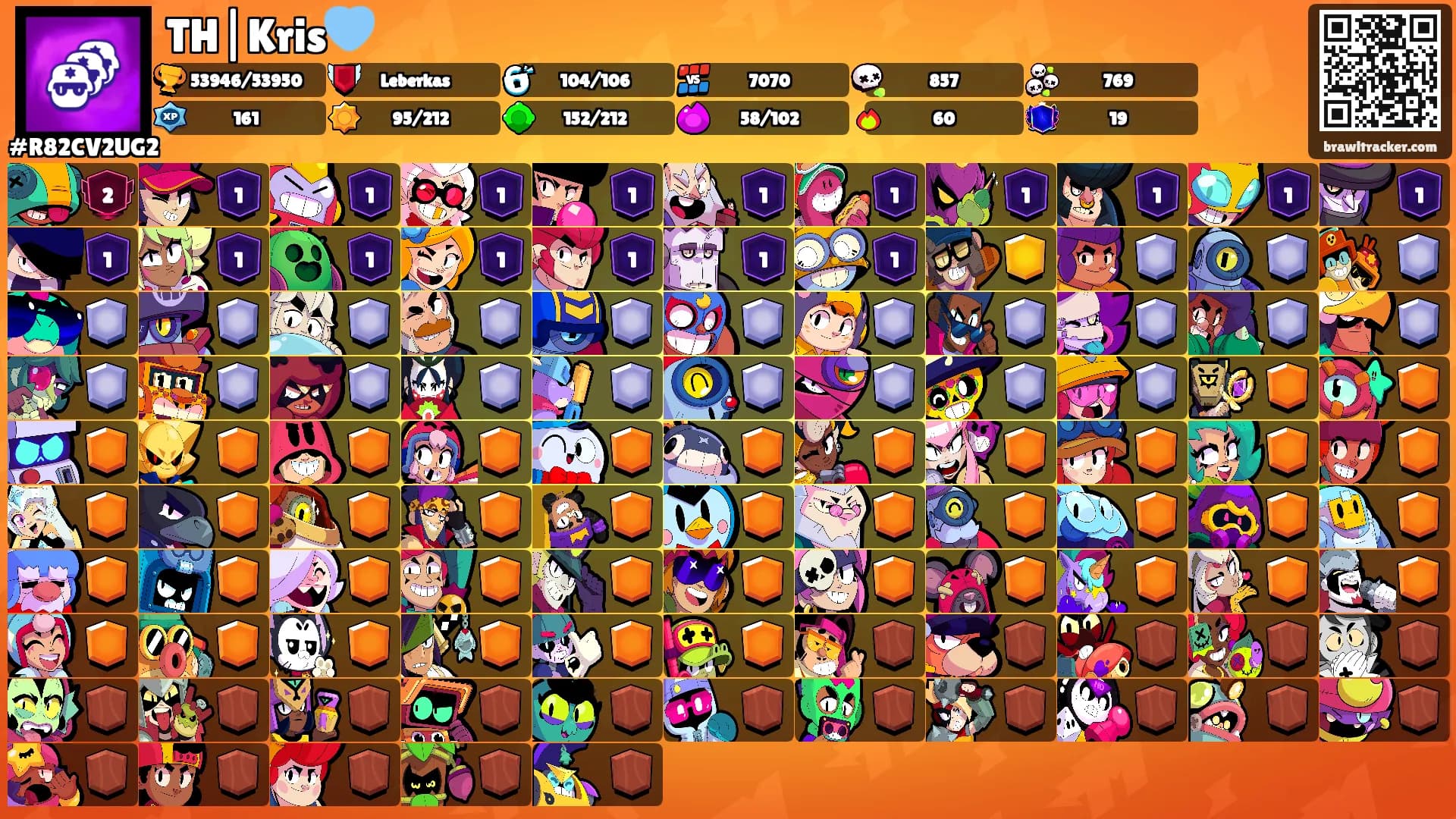 TH|Kris🩵's Ranks