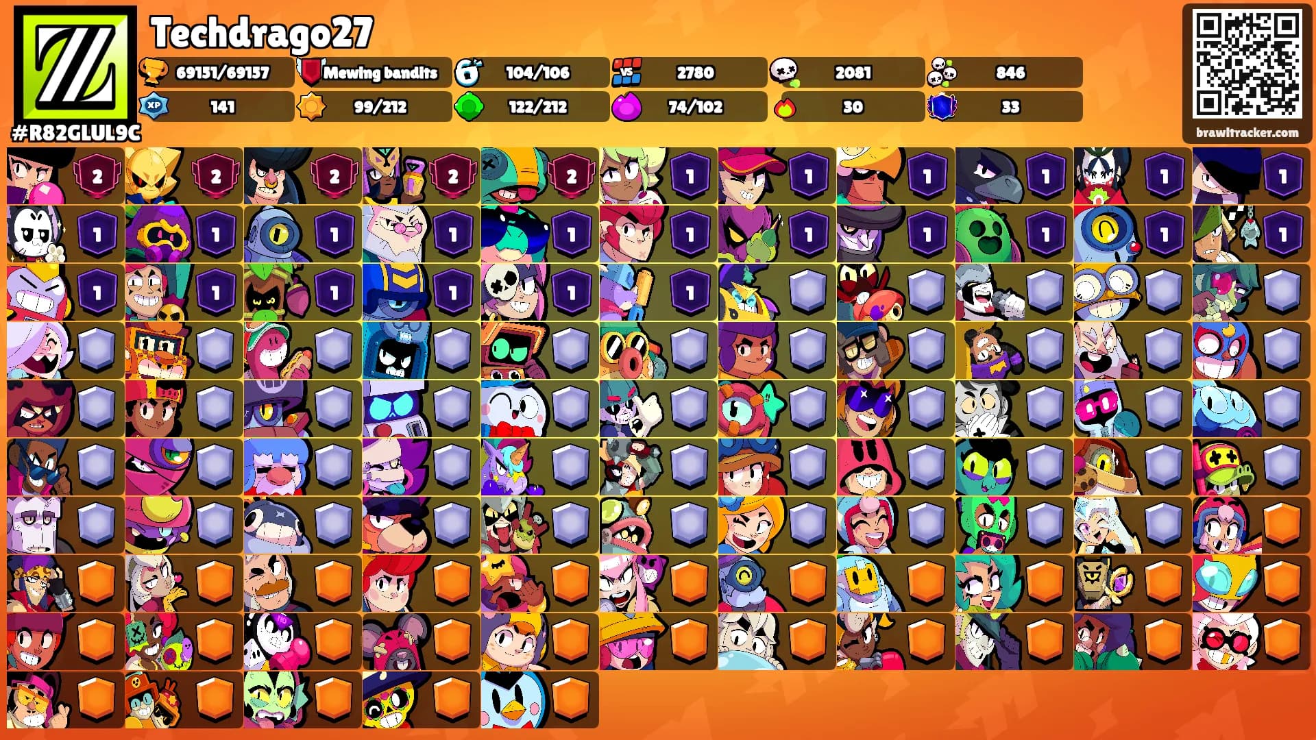 Techdrago27's Ranks