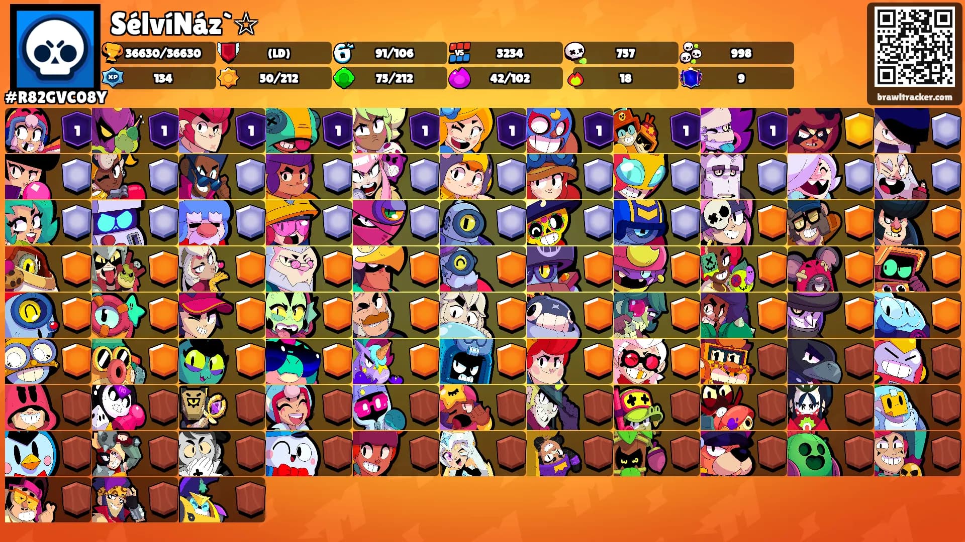SélvíNáz`☆'s Ranks