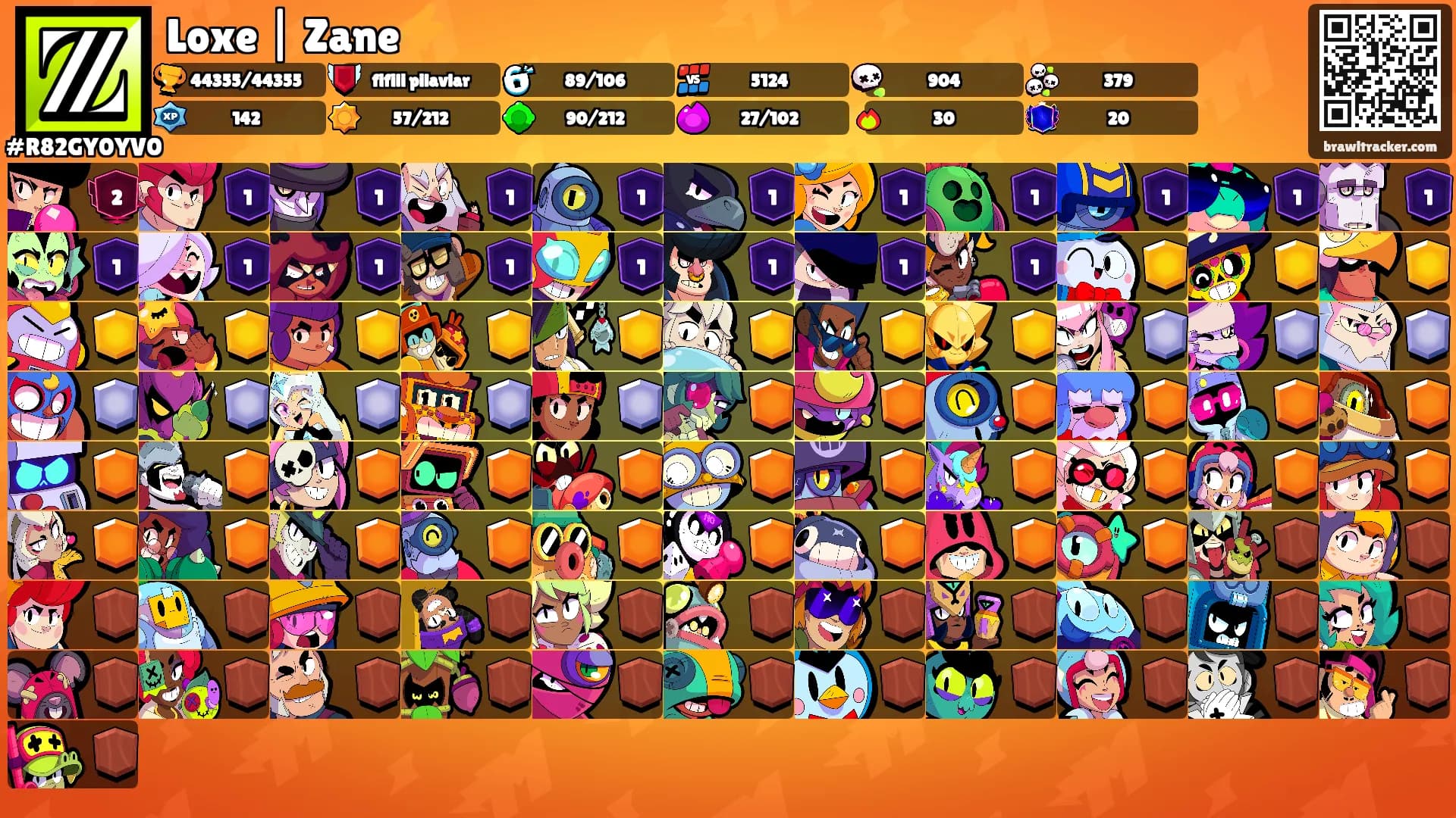 Loxe | Zane⚡️'s Ranks