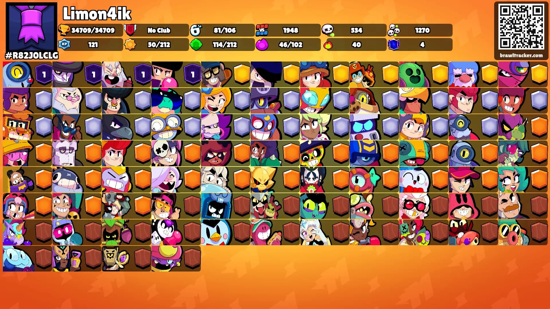 Limon4ik's Ranks