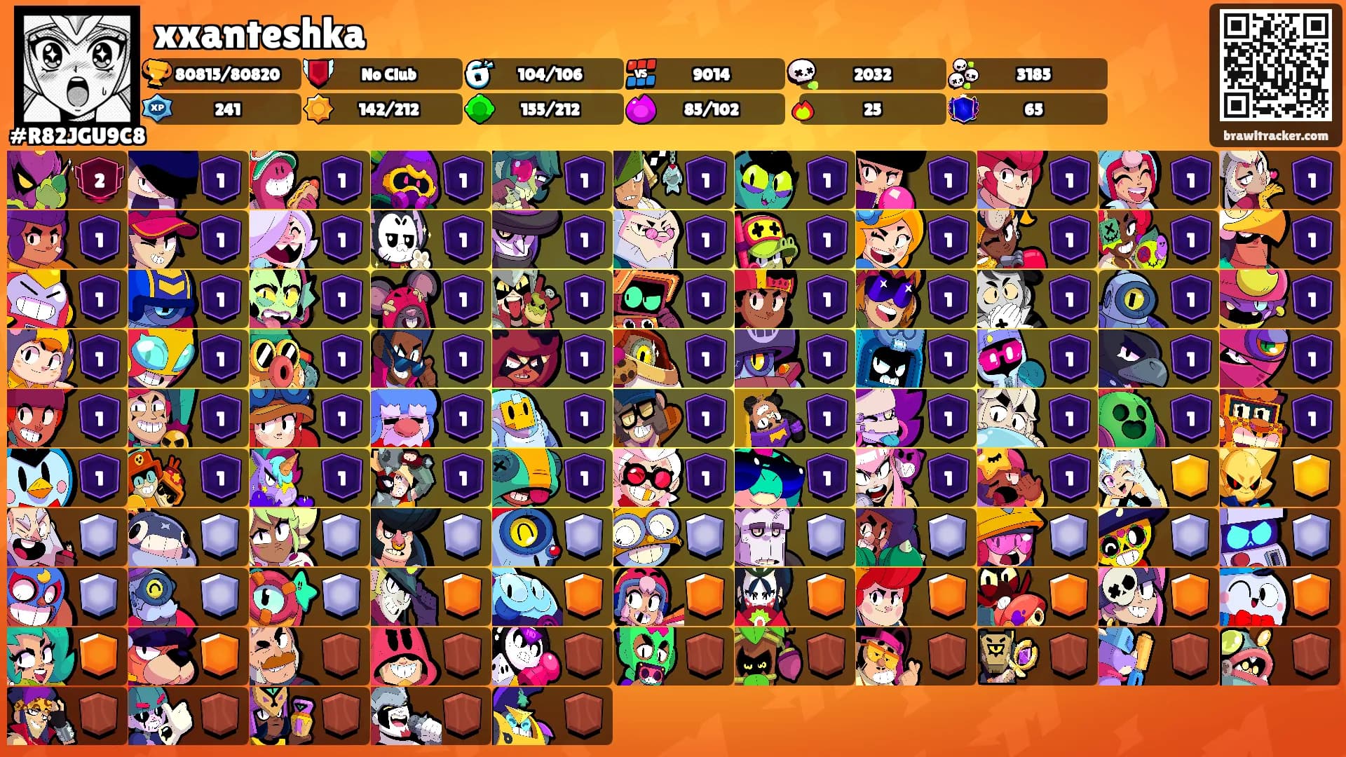 xxanteshka's Ranks