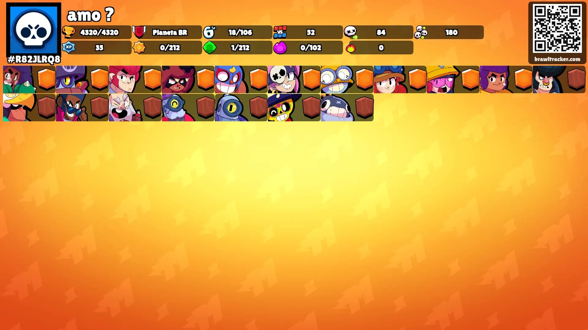 amo ?'s Ranks
