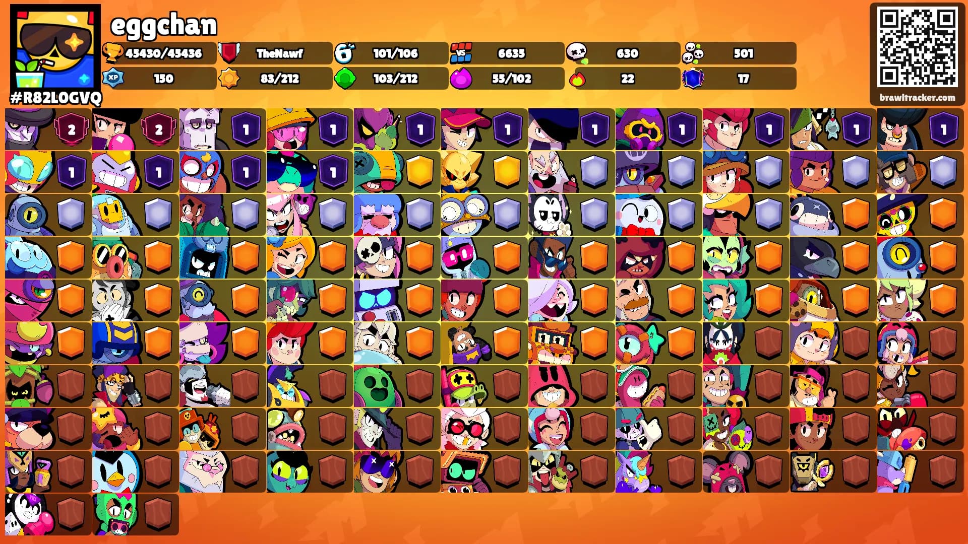 eggchan's Ranks