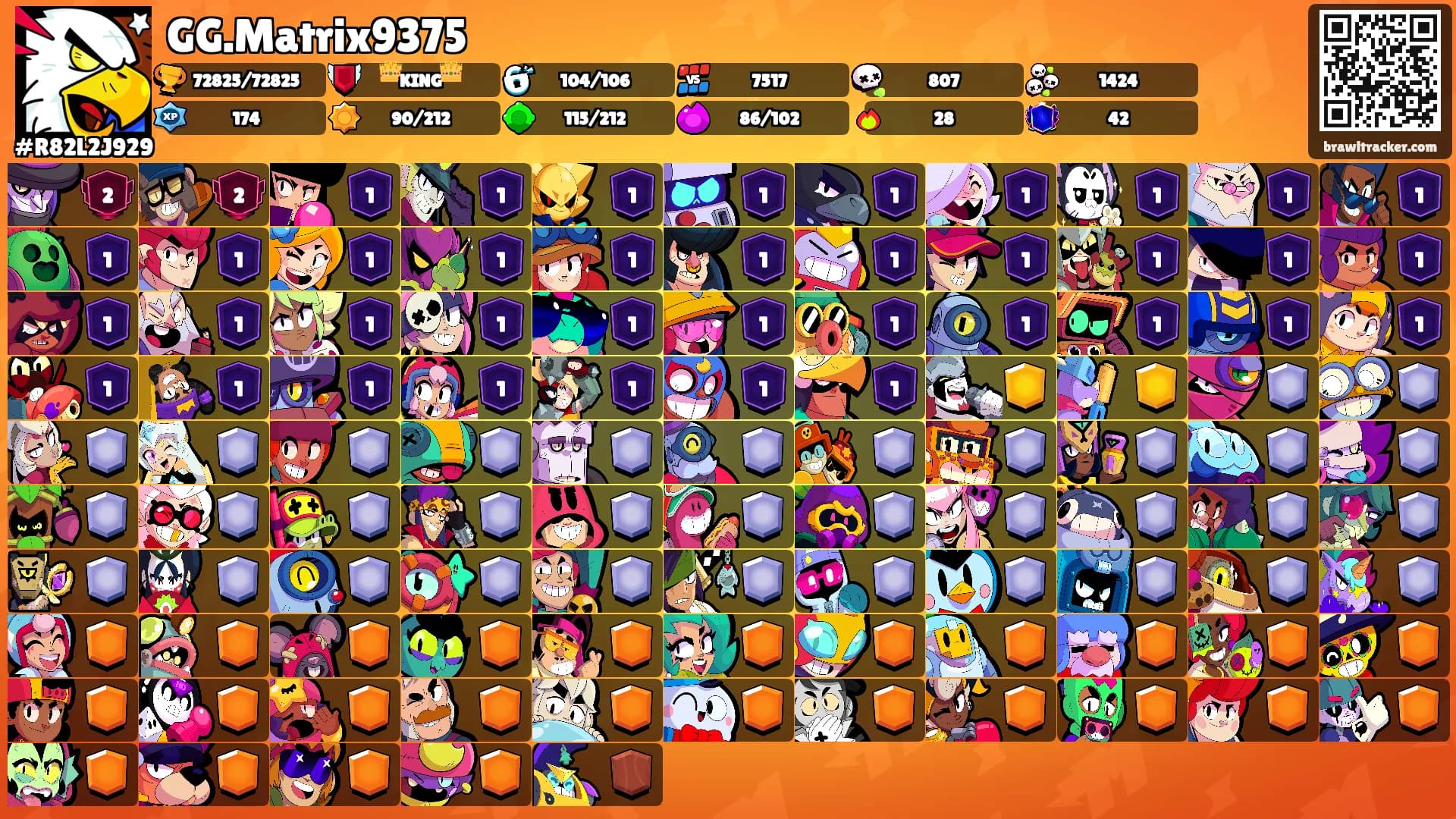 GG.Matrix9375's Ranks