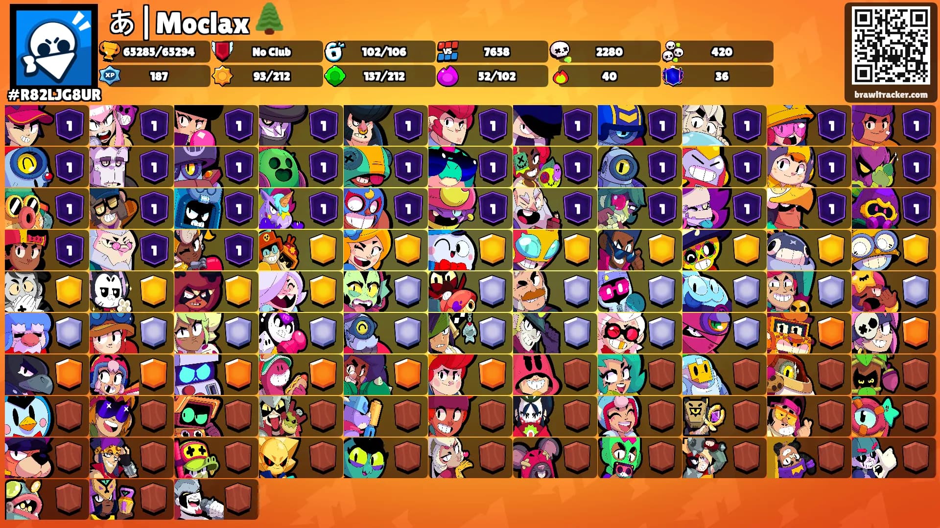あ|Moclax 🌲's Ranks