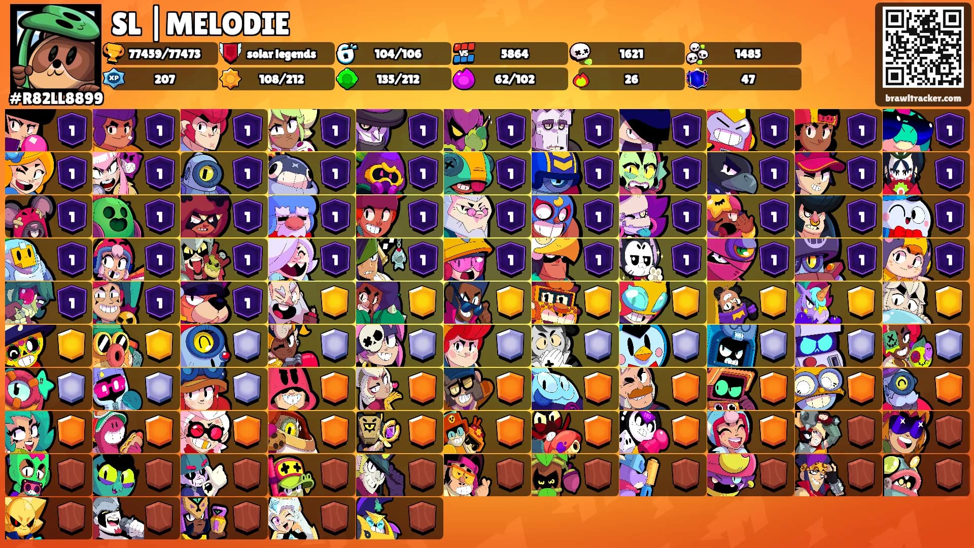 SL |MELODIE's Ranks