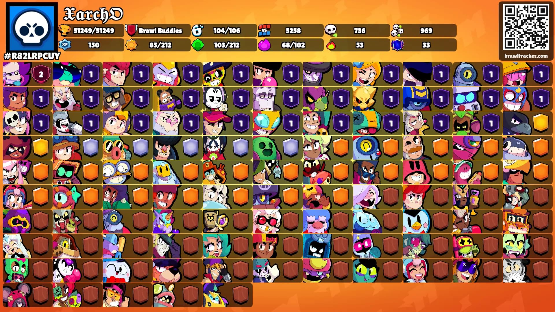 𝖃𝖆𝖗𝖈𝖍𝕺's Ranks