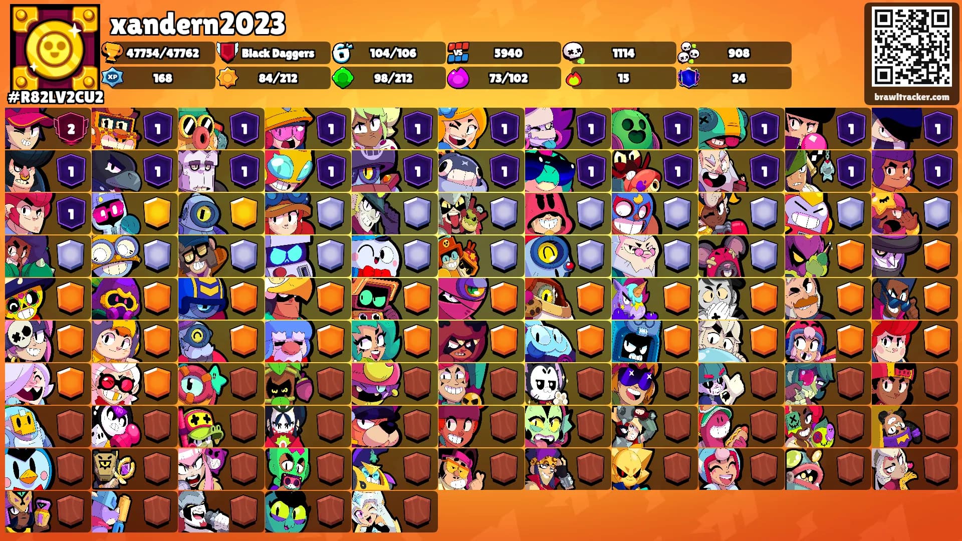 xandern2023's Ranks