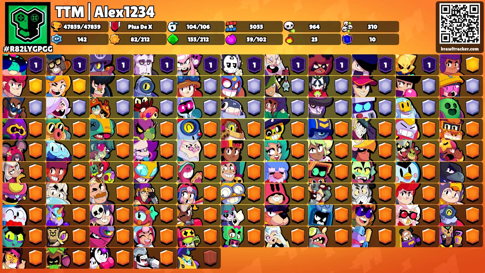 TTM|Alex1234's Ranks