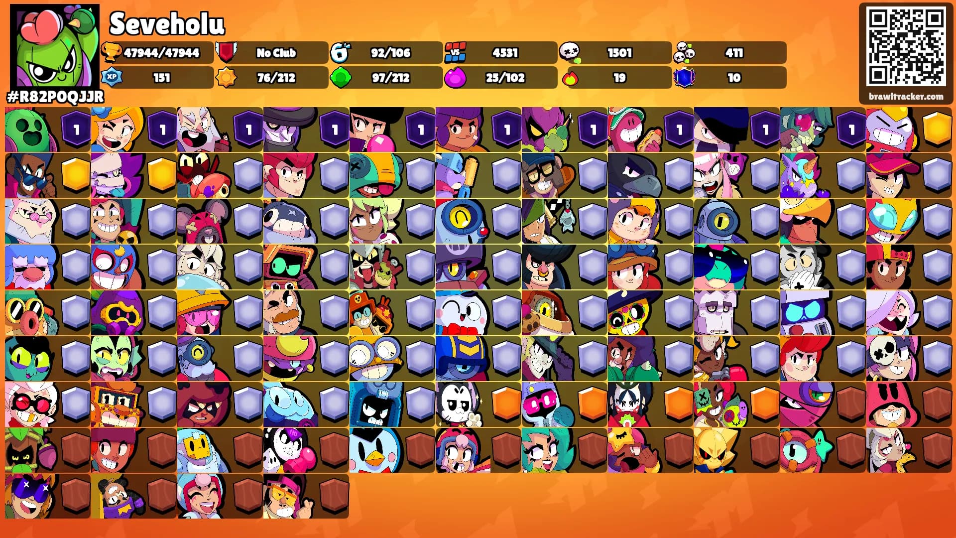 Seveholu's Ranks