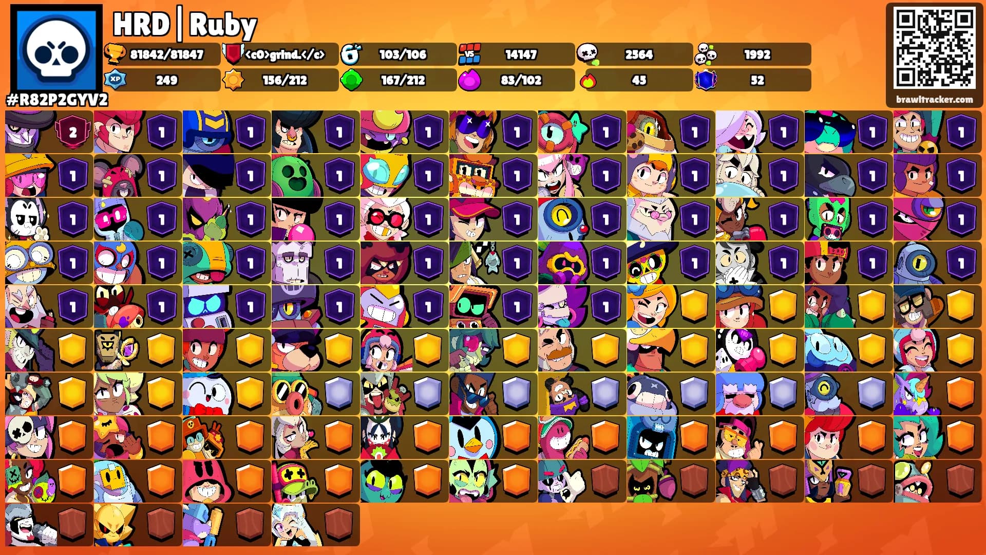 HRD|Ruby's Ranks