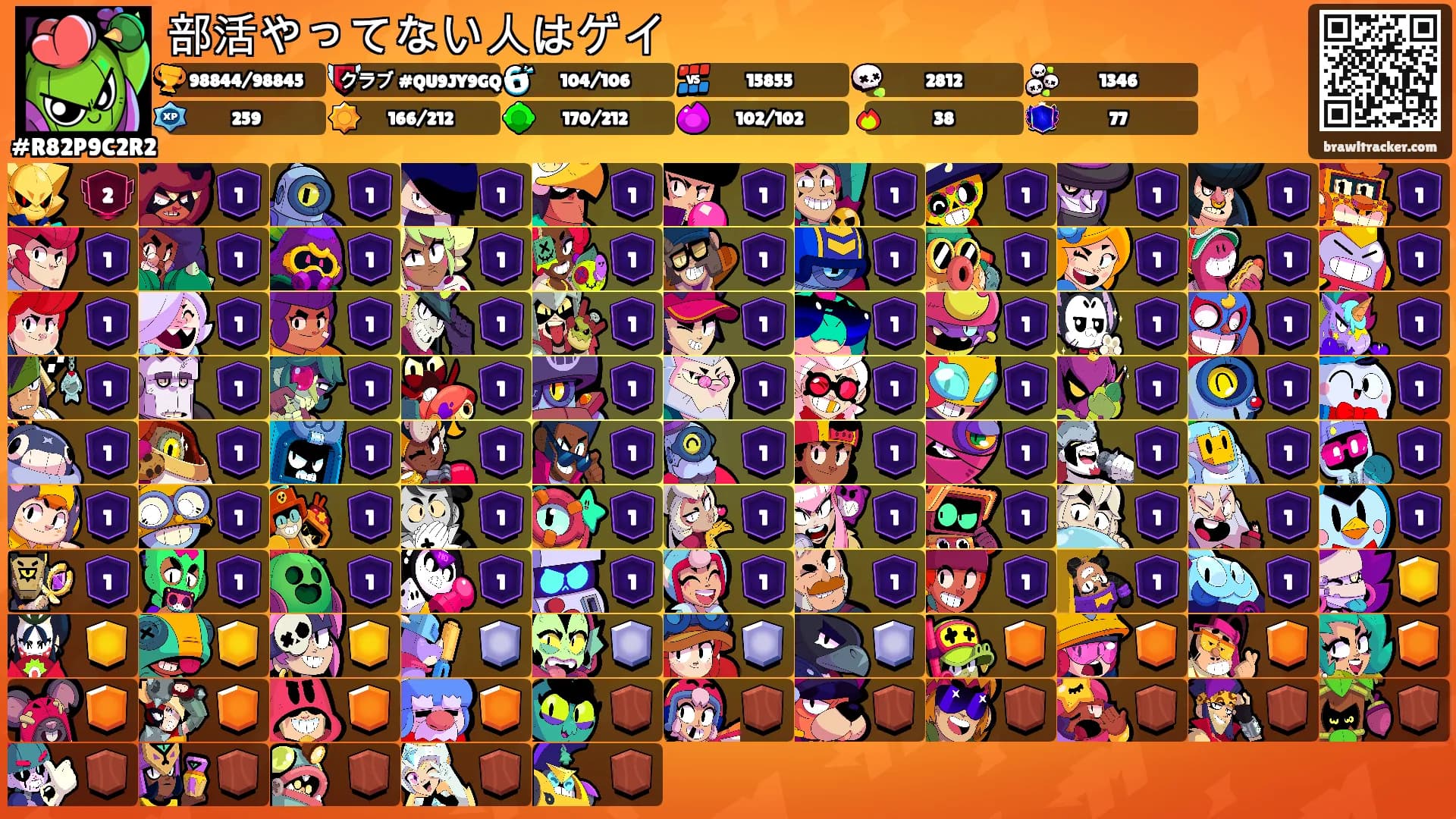 部活やってない人はゲイ's Ranks