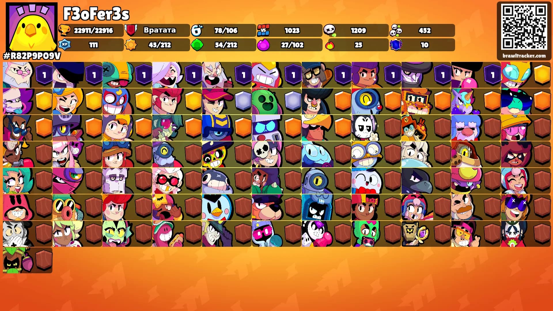 F3oFer3s's Ranks