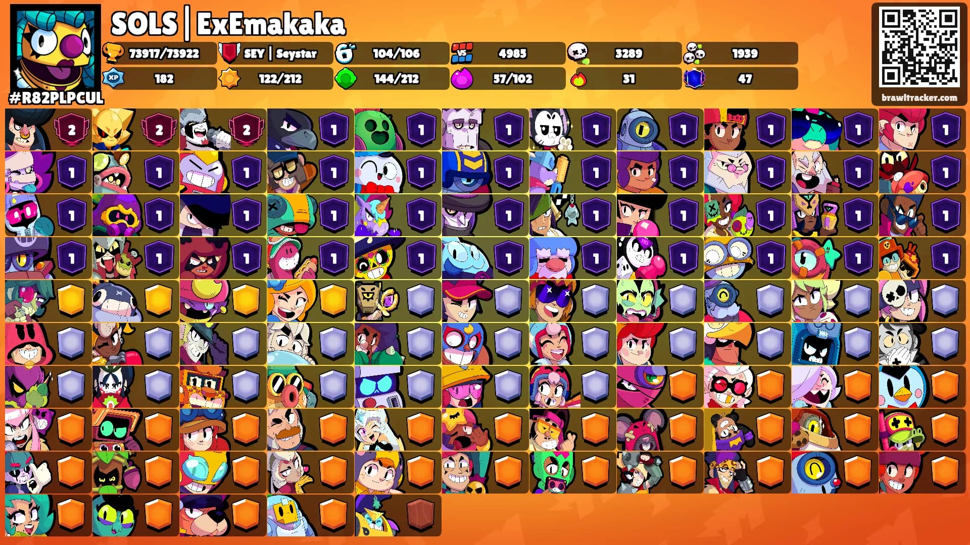 SOLS|ExEmakaka's Ranks