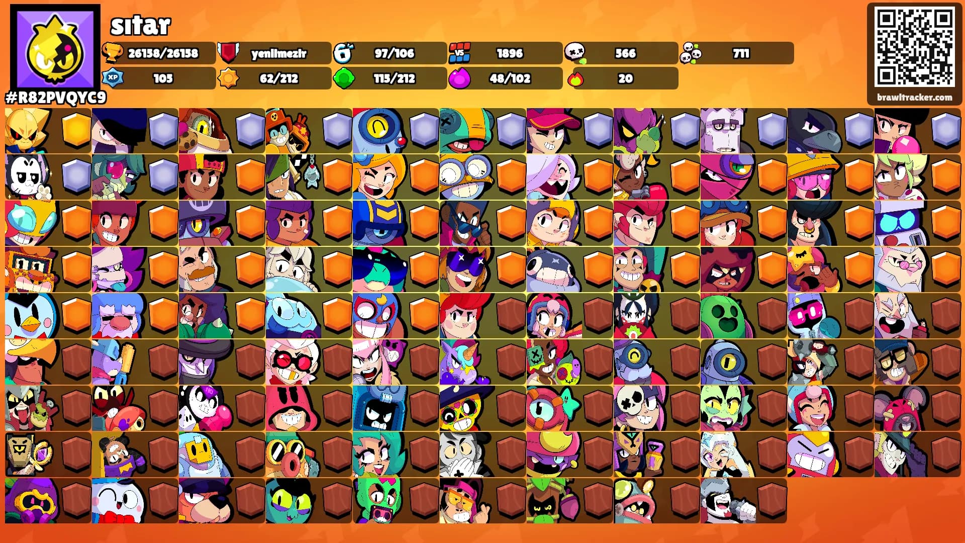 sıtar's Ranks