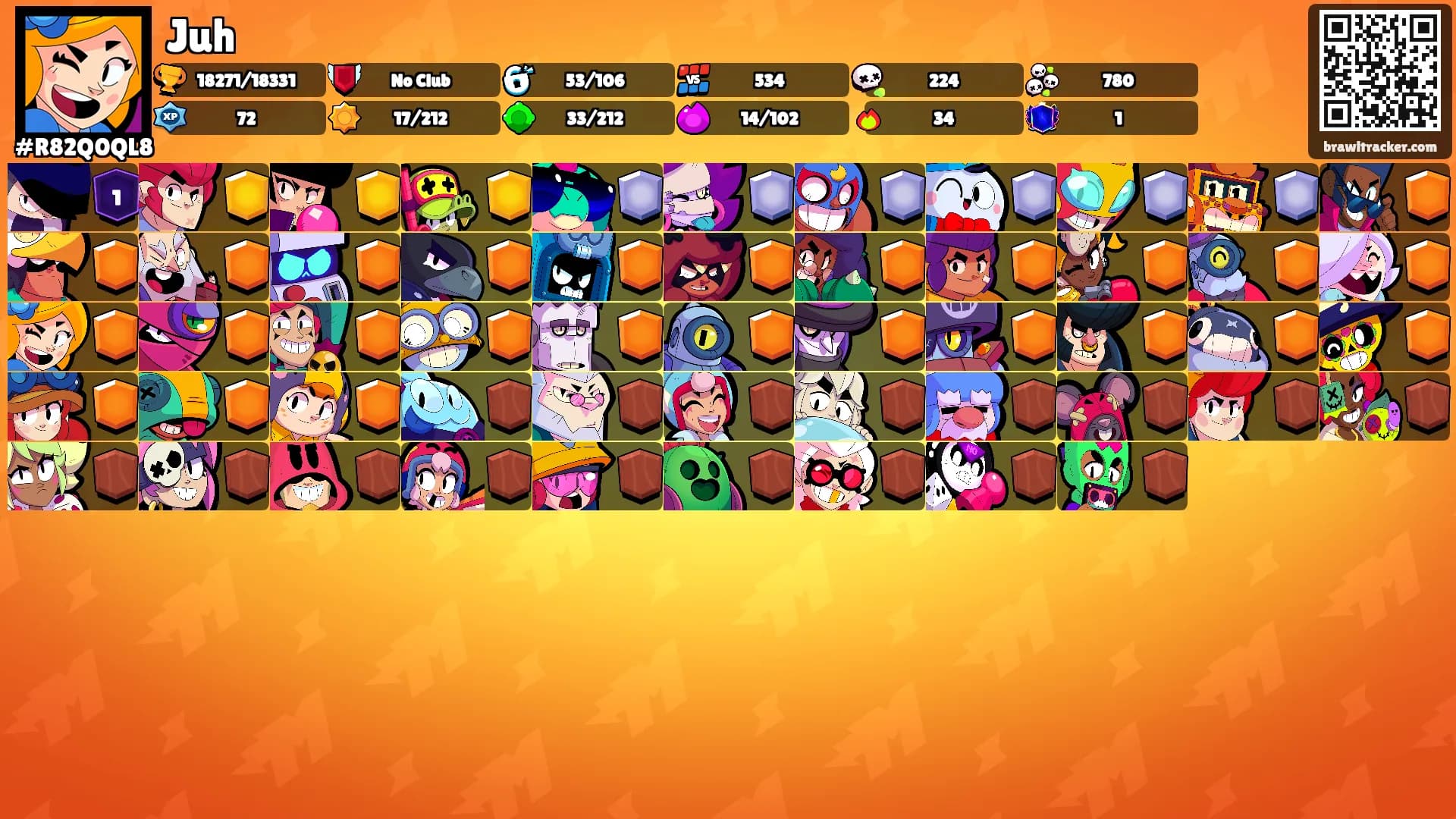 Juh's Ranks