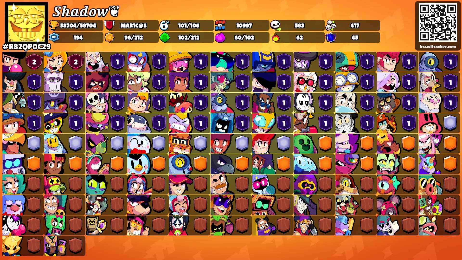 𝑺𝒉𝒂𝒅𝒐𝒘❦'s Ranks