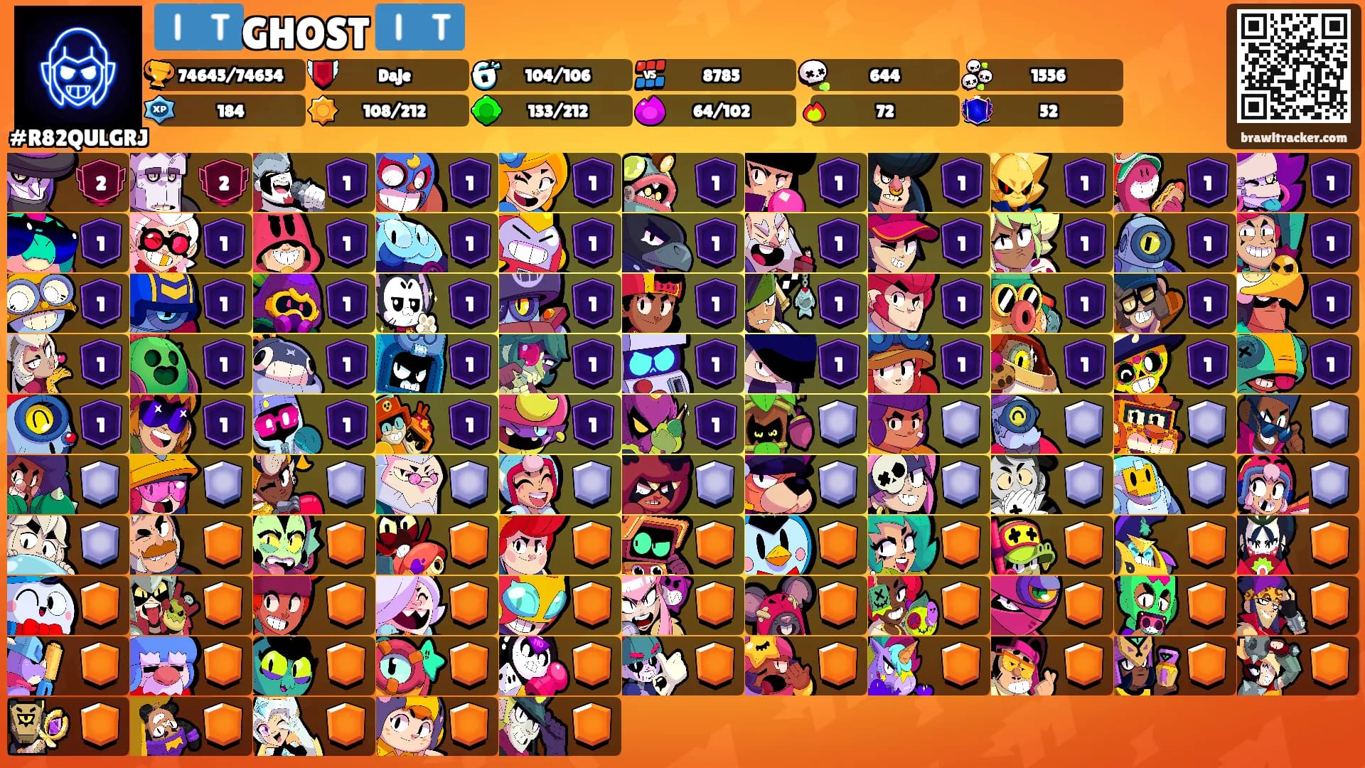 🇮🇹GHOST 🇮🇹's Ranks