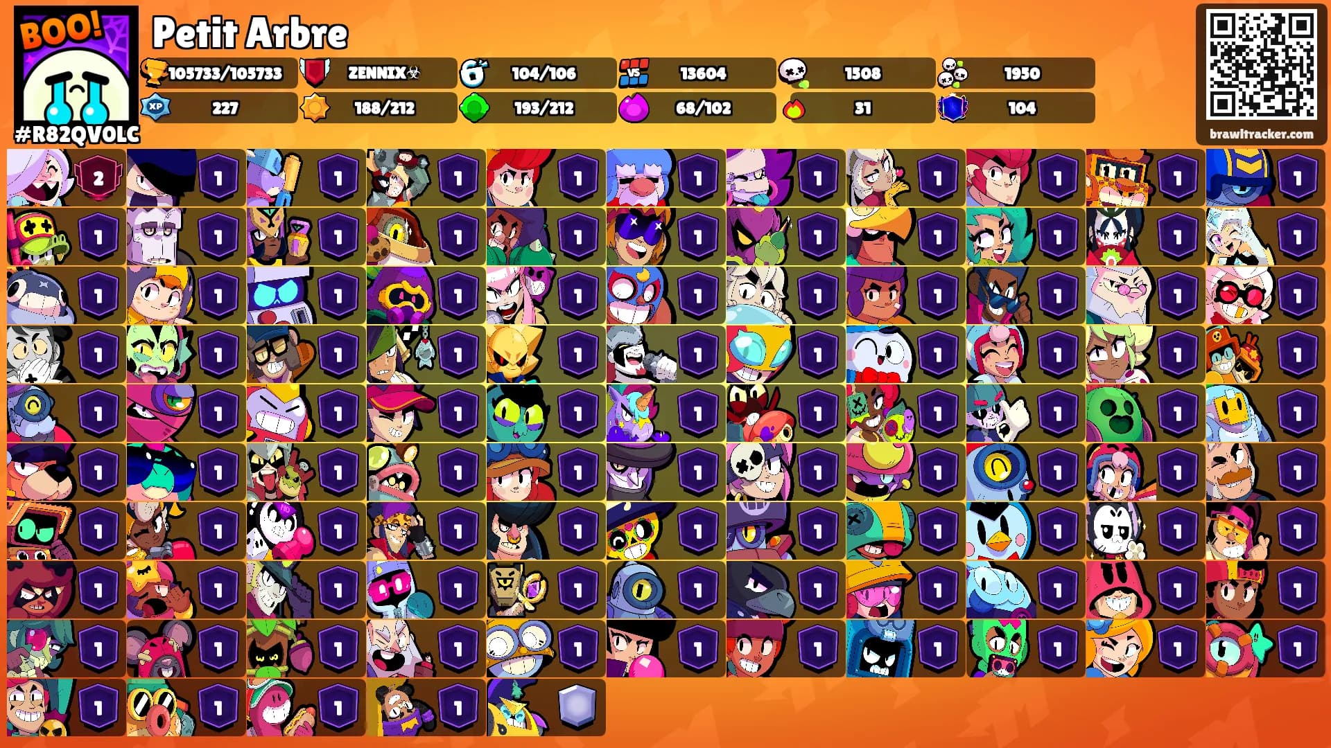 Petit Arbre's Ranks