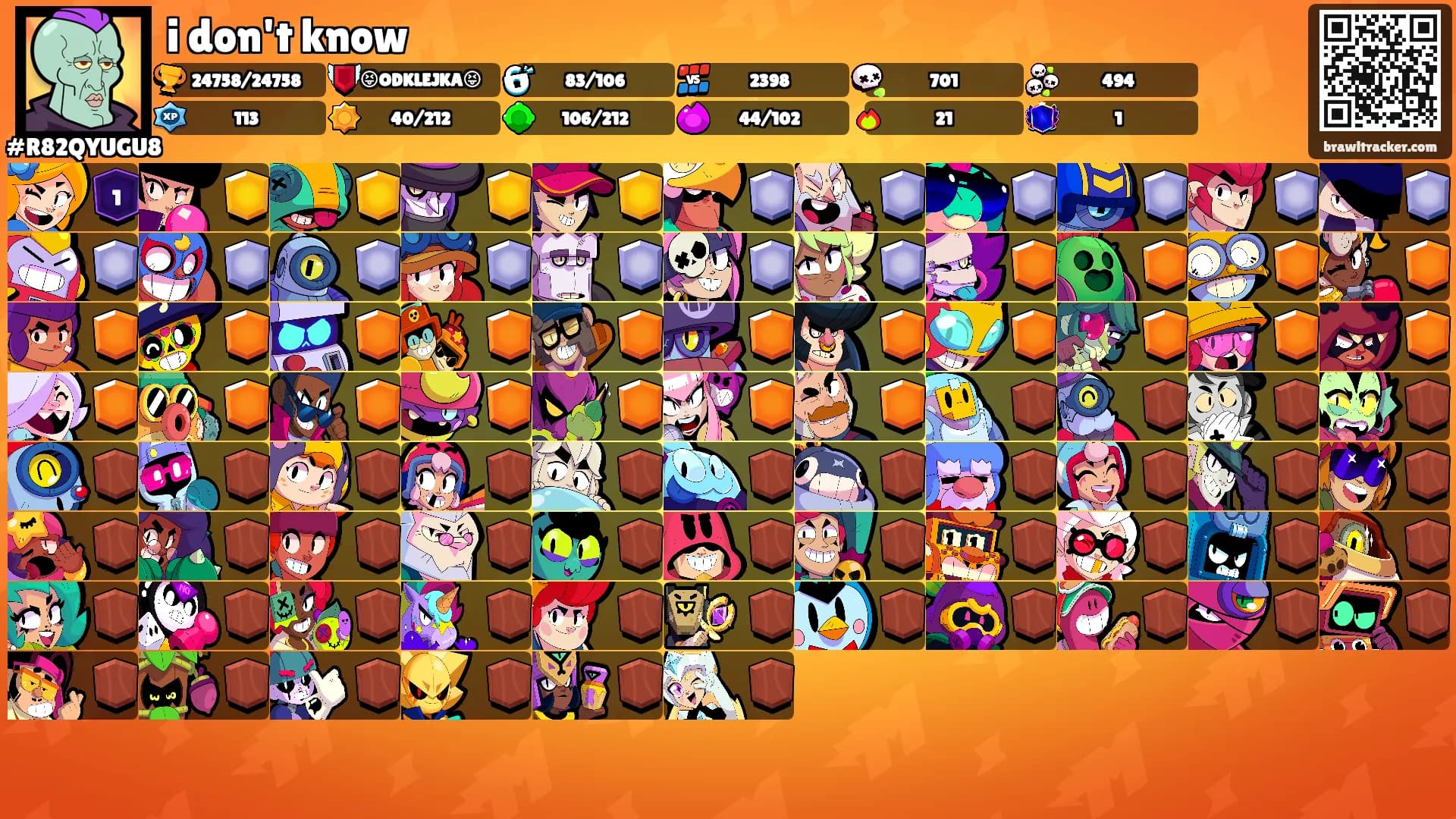 i don't know's Ranks