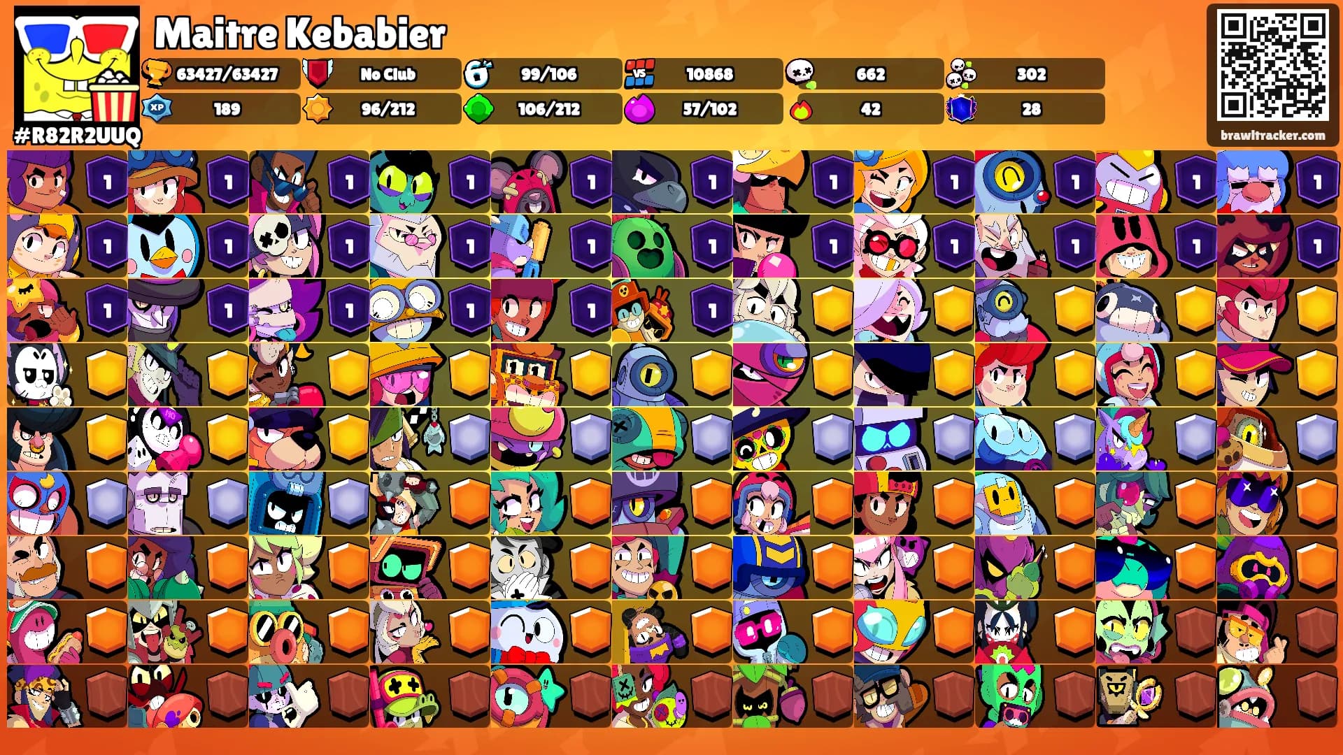 Maitre Kebabier's Ranks