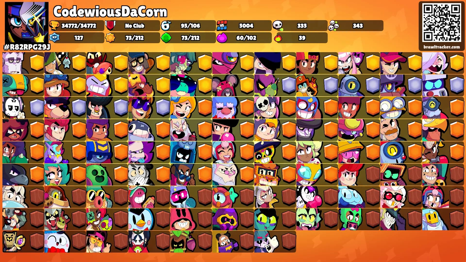 CodewiousDaCorn's Ranks