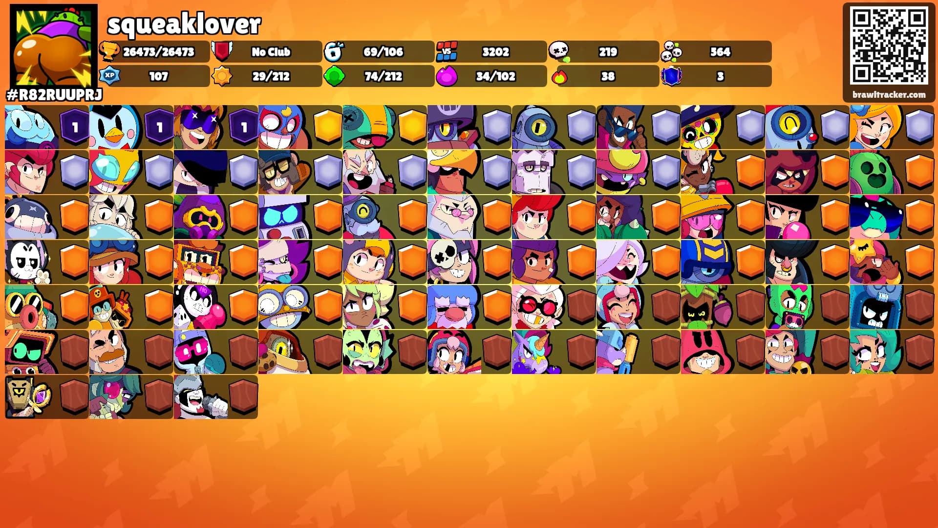 squeaklover's Ranks