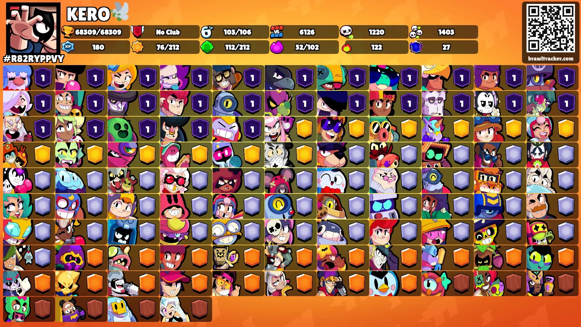 KERO🕊️'s Ranks