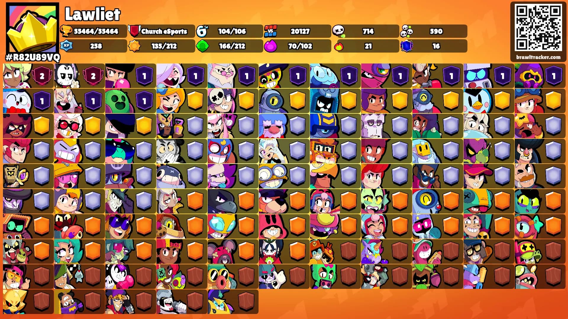 Lawliet's Ranks