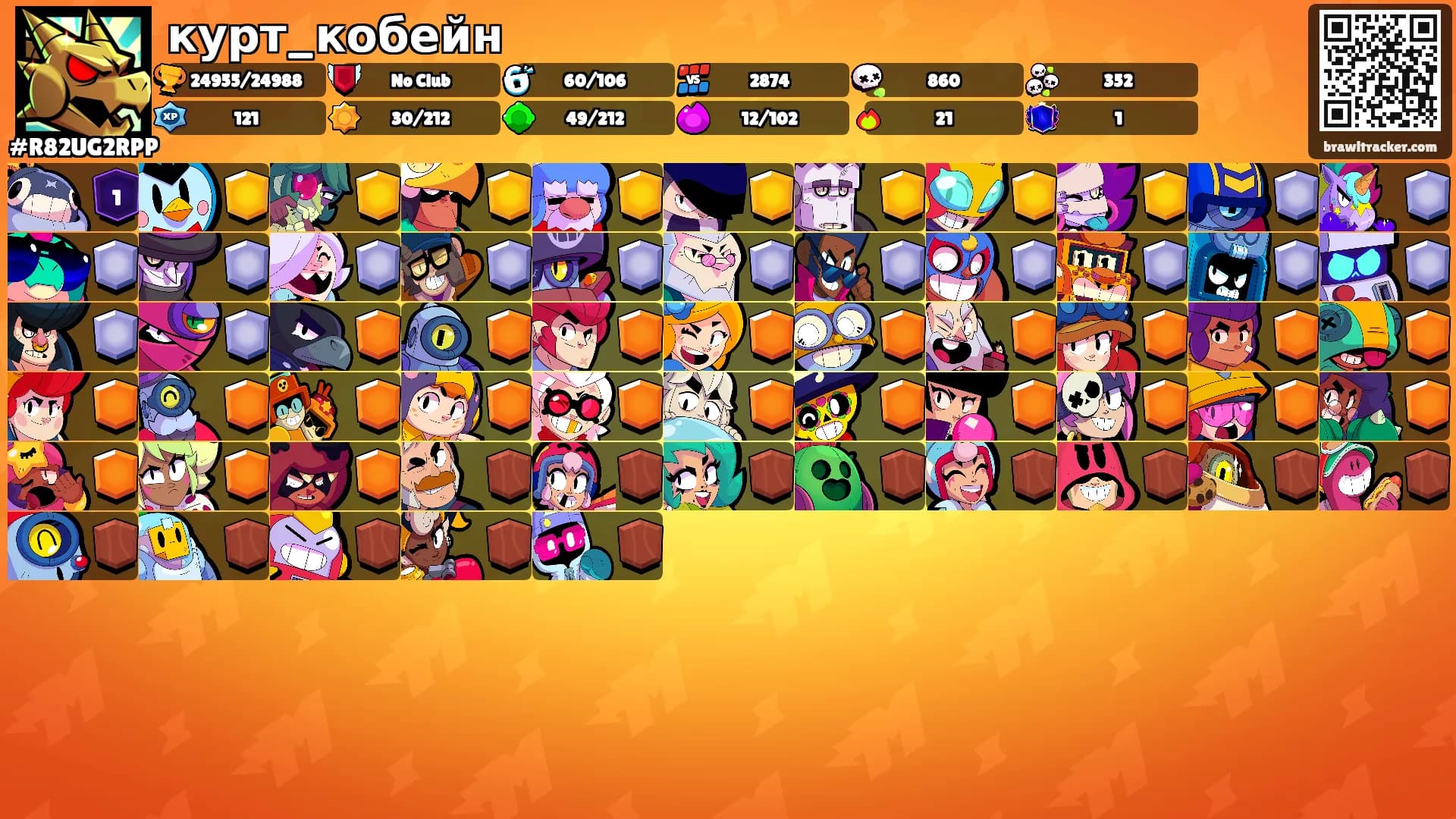 курт_кобейн's Ranks