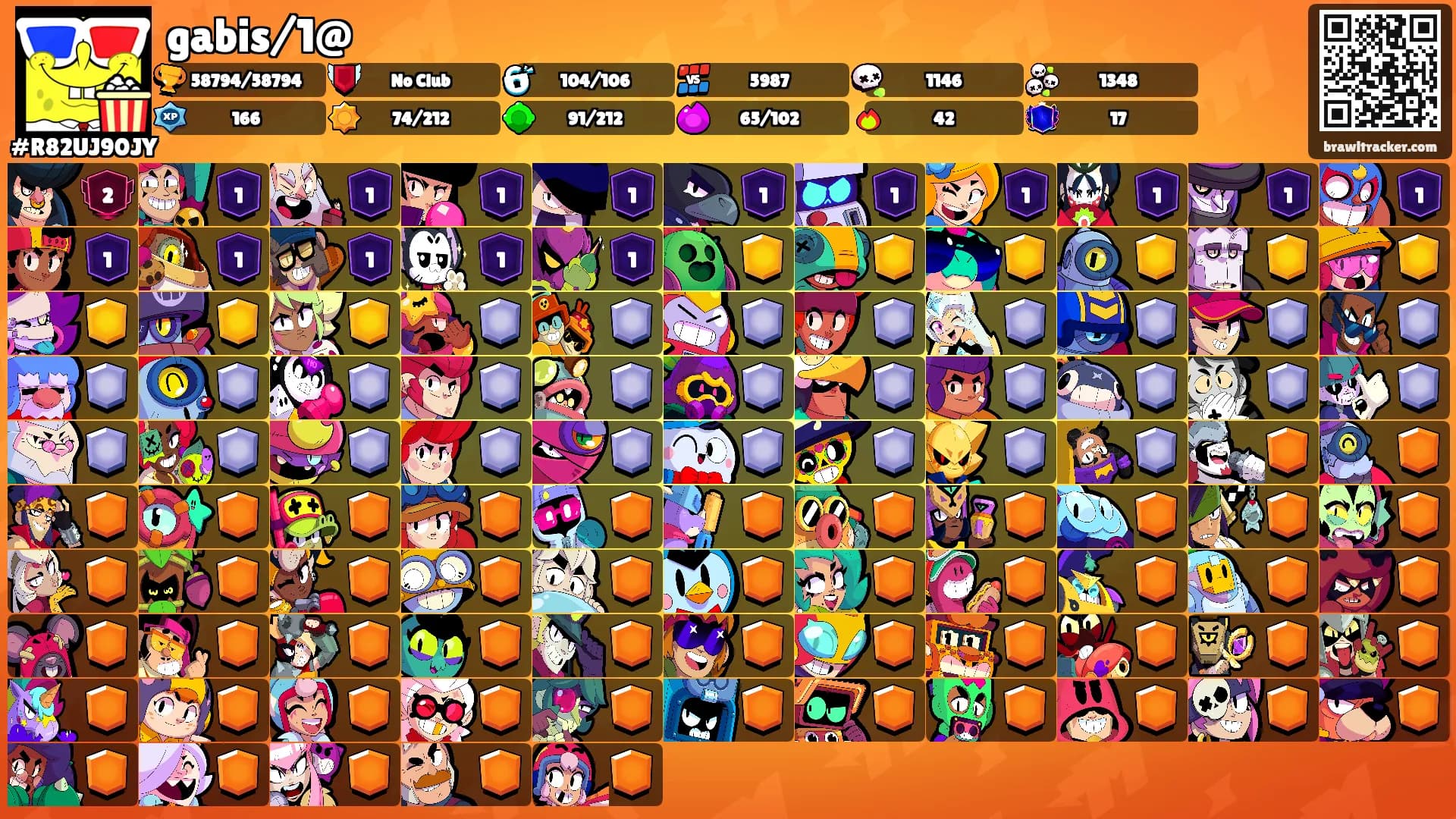 gabis/1@'s Ranks