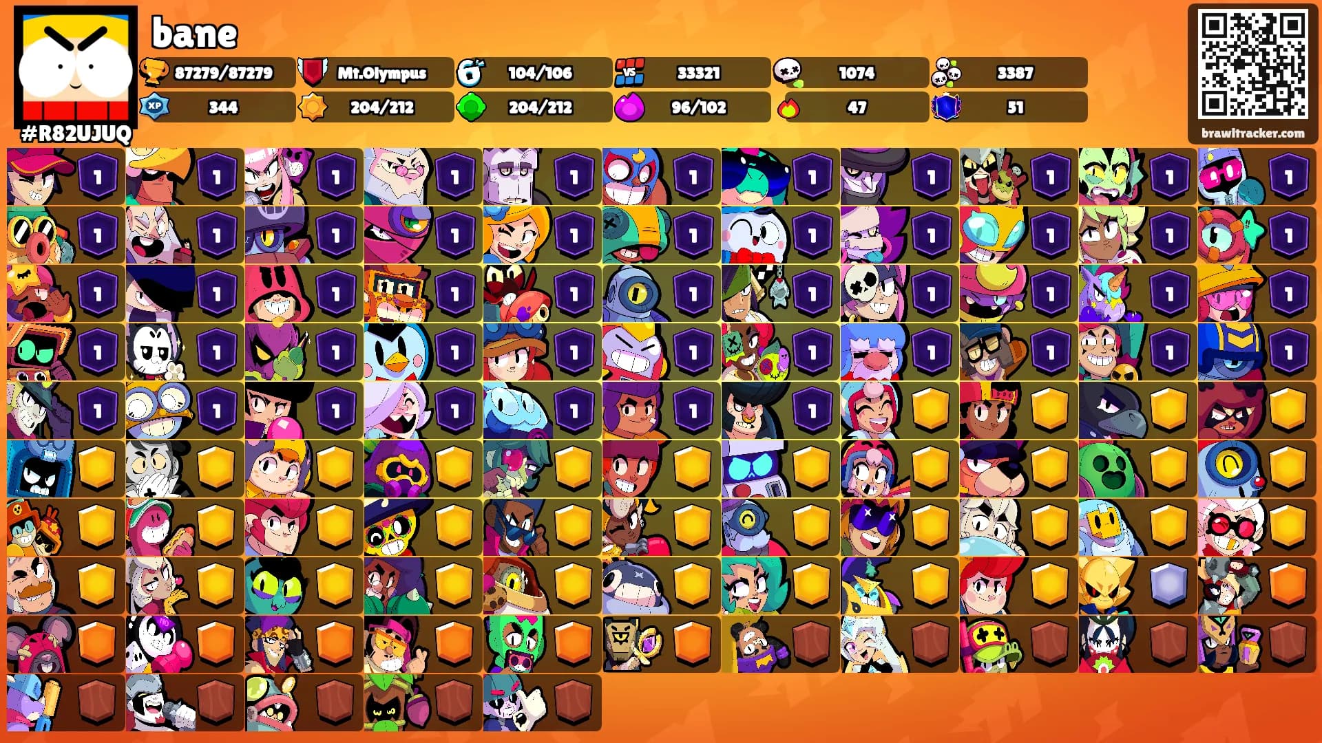 bane's Ranks