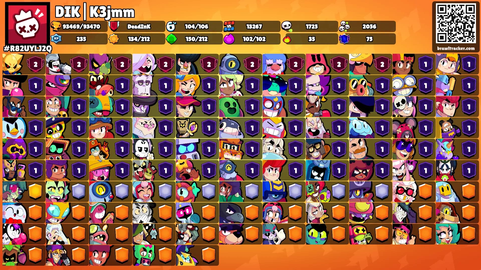 DIK|K3jmm's Ranks
