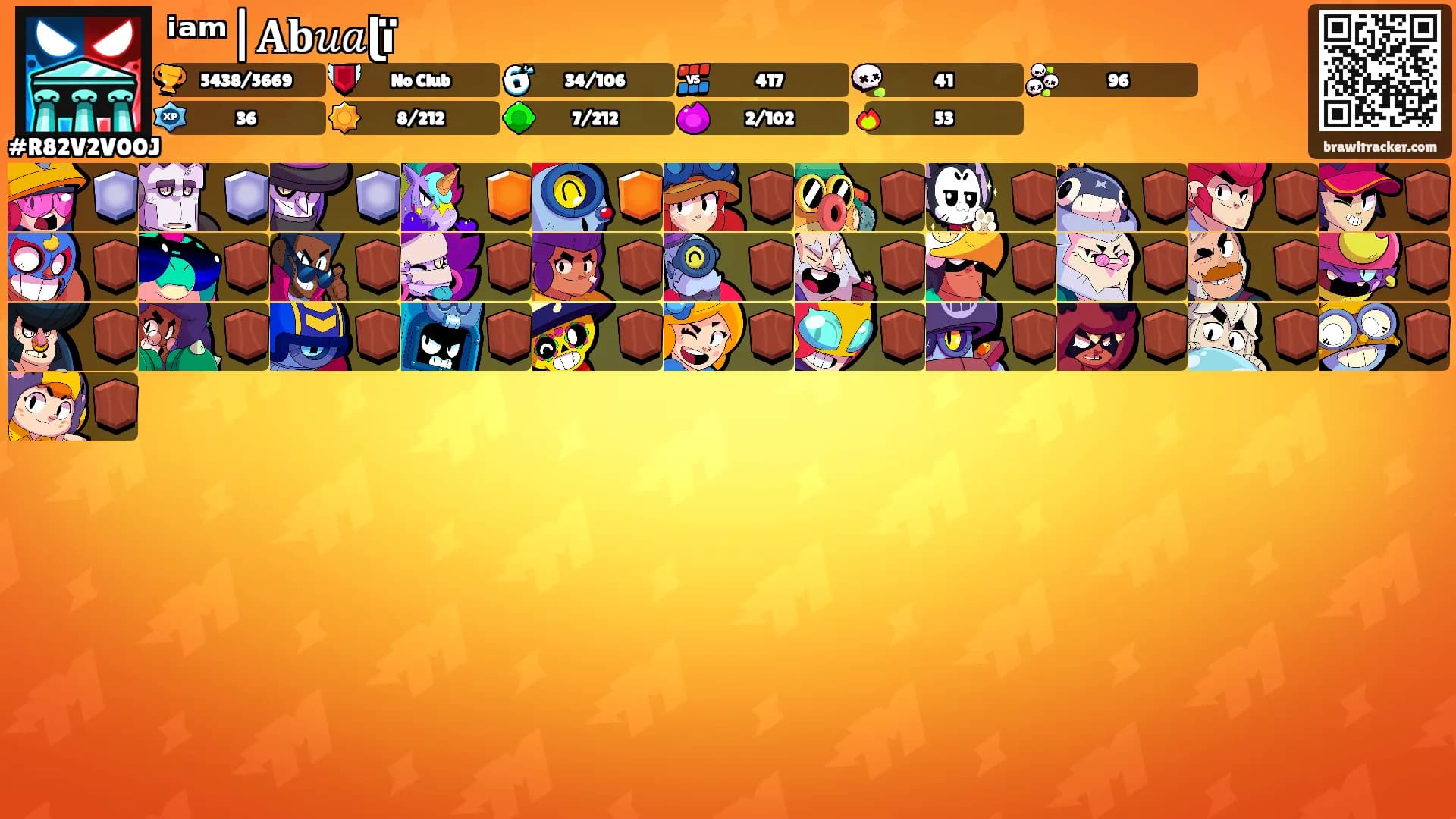 ⁱᵃᵐ|𝐀𝐛𝑢𝑎ɭï's Ranks